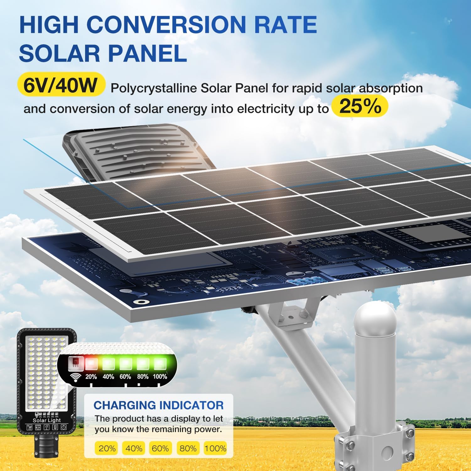 12000W Split-Type Solar Street Light Outdoor – High-Brightness LED, 6500K Dusk to Dawn, IP66 Waterproof with Remote, Commercial & Industrial Lighting for Parking Lots, Farms, Sports Fields(2Pack)