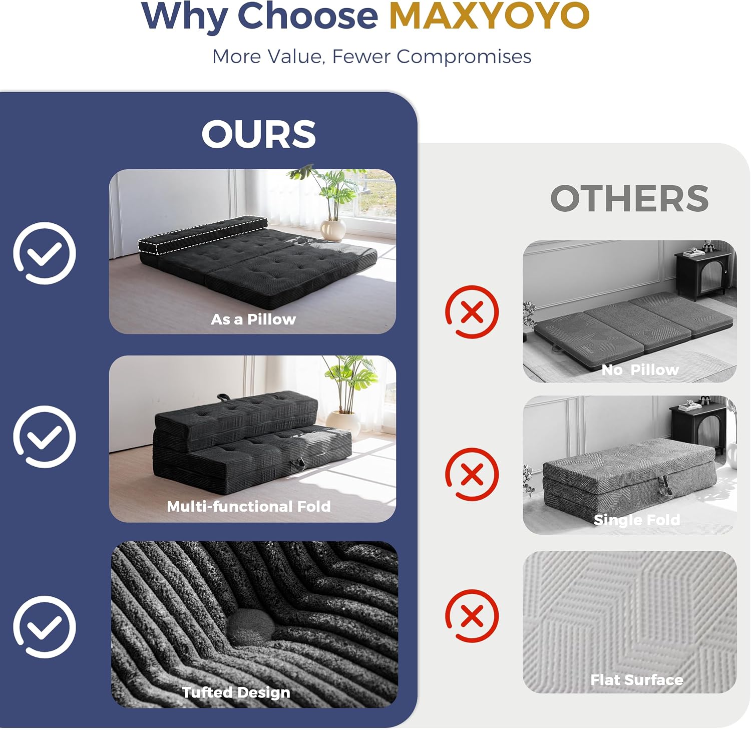 MAXYOYO Foldable Sofa Couch Bed, 4 Inch Tufted Folding Mattress, Portable Floor Couch with Handles Guest Bed Topper Portable Camping Mat with Corded Fabric, Full Size, Black