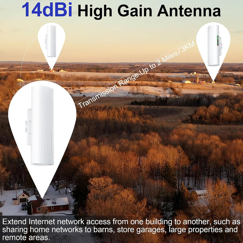 Point to Point Starlink Internet Outdoor Long Range Transmission for Gen 3 Router, Starlink WiFi Extender, 5.8GHz 3KM with 16dBi High Gain Antenna, 2 Pack (100Mbps-3Pack)