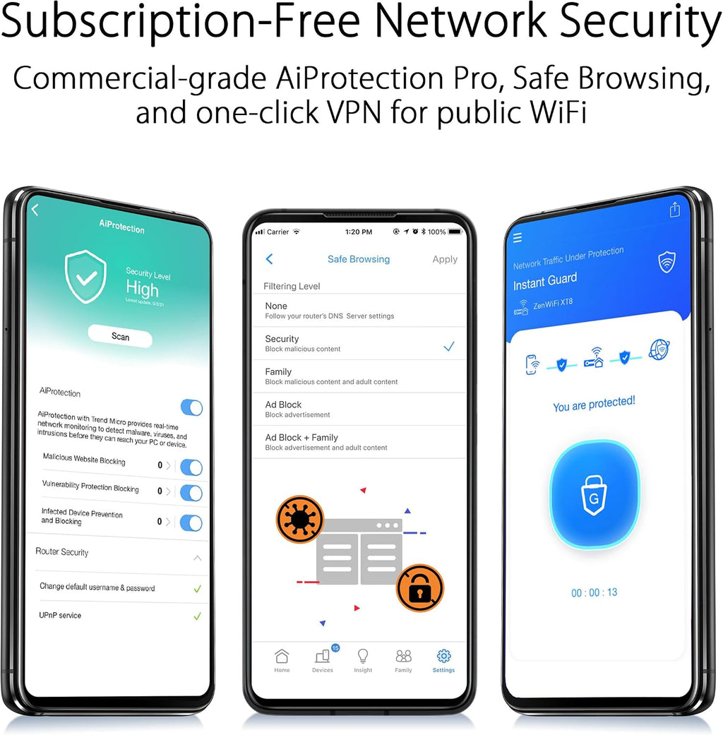 ASUS ZenWiFi AX Whole-Home Tri-Band Mesh WiFi 6 System (XT8) - 2 Pack, Coverage up to 5,500 sq.ft or 6+Rooms, 6.6Gbps, WiFi, 3 SSIDs, Life-time Network Security and Parental Controls, 2.5G Port
