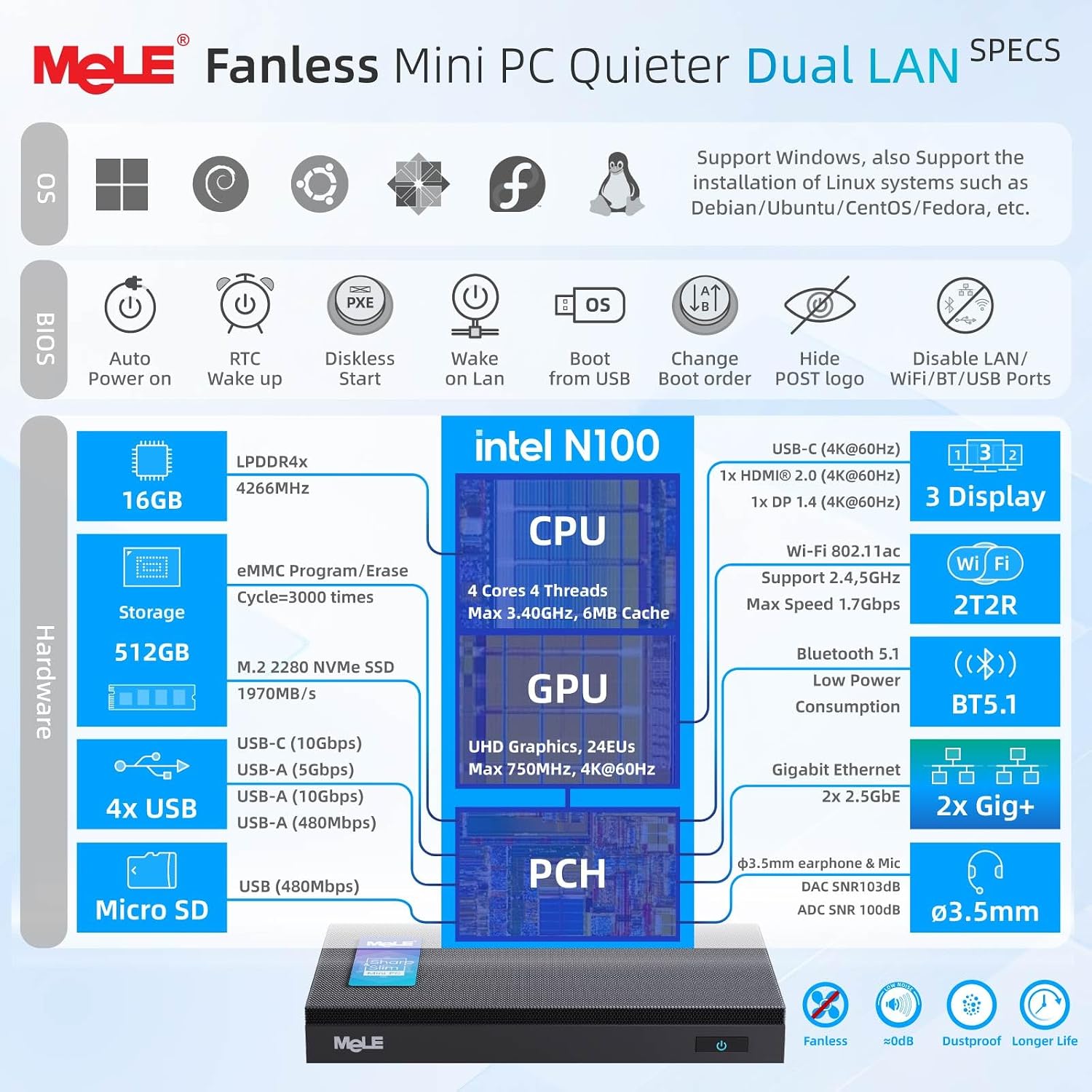MeLE Quieter DL Fanless N100 Mini PC 2.5G Dual LAN 16GB LPDDR4x 512GB SSD Win11pro Ultrathin Micro Desktop Computer HDMI 4K USB-C DP1.4 Triple Display 2.4G/5GHz WiFi BT5.1 on Soft Router, NAS, IoT