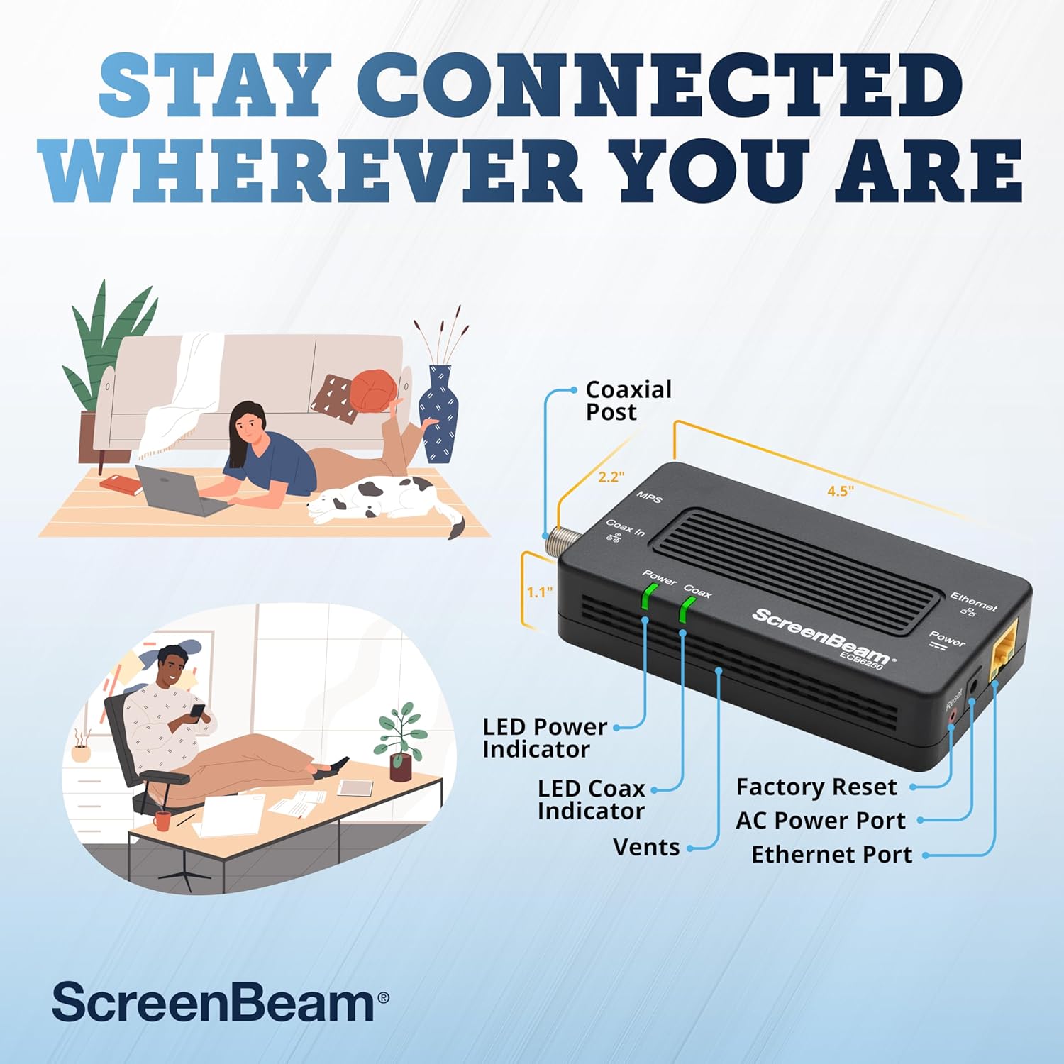 ScreenBeam MoCA 2.5 Network Adapter for Higher Speed Internet, Ethernet Over Coax - Starter Kit (Model: ECB6250K02)