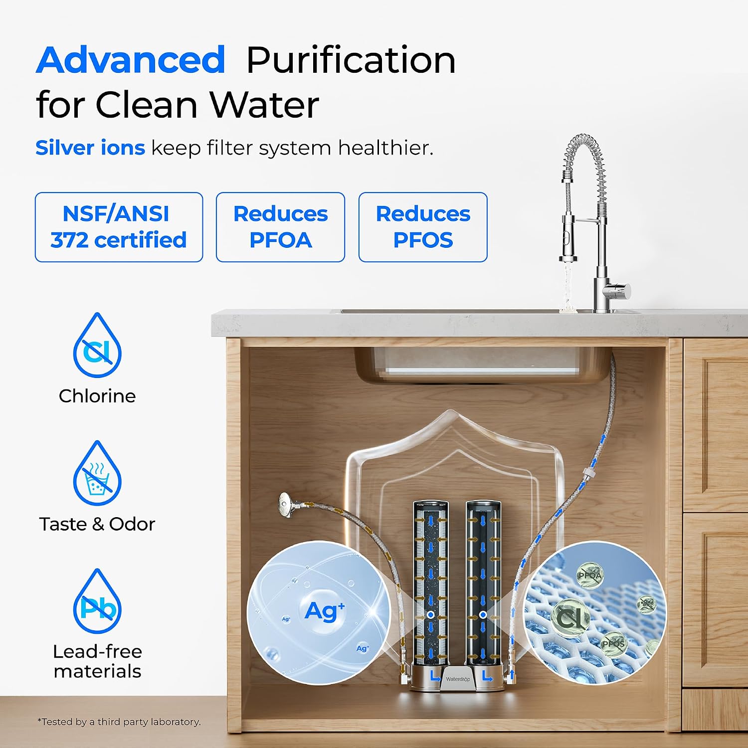 Waterdrop DST Under Sink Water Filter System, Under Sink Water Filtration System, NSF Certified Elements, Reduce Chlorine, PFOA/PFOS, Bad Taste & Odor, Silver Ions Enhanced Filtration, Stainless Steel