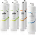 iSpring F7-RO500 2 Year Replacement Filter Pack for RO500 Tankless Reverse Osmosis Water Filtration System