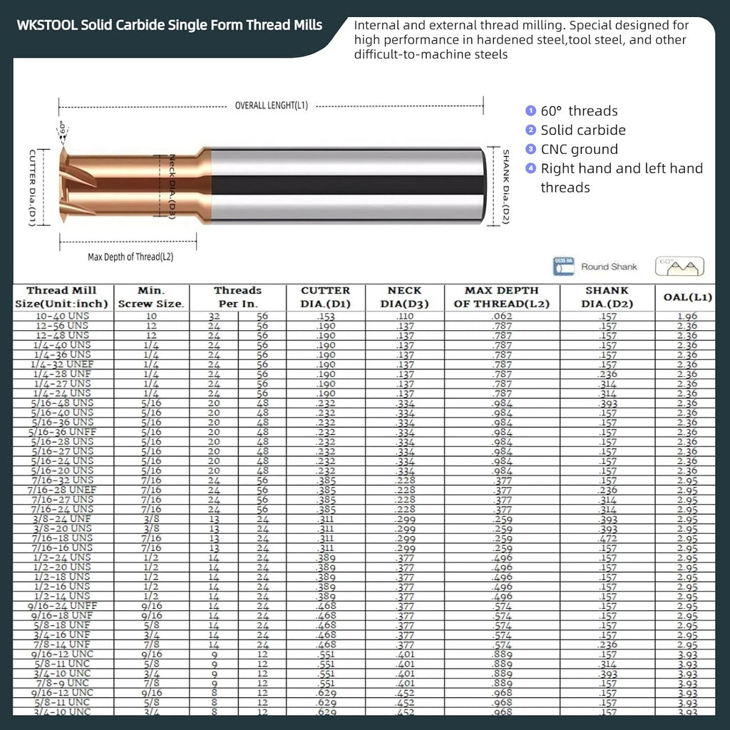 3/4-10 UNC Solid Carbide Micro UN Thread Mills Single Form Coated Threading Cutter CNC Blind Tapping Milling Bits Deep Holemaking for Hardened Carbon Steels Alloy Cast Iron