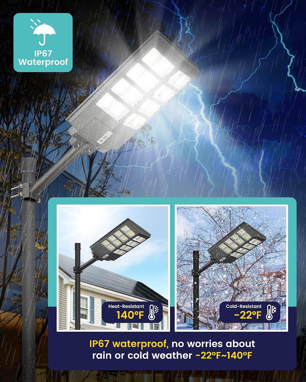 Lovus 2Pack LED Solar Street Lights Outdoor, 8000W 800000LM Parking Lot Lights Dusk to Dawn with Motion Sensor, Commercial Flood Security Light Solar Powered for Garage
