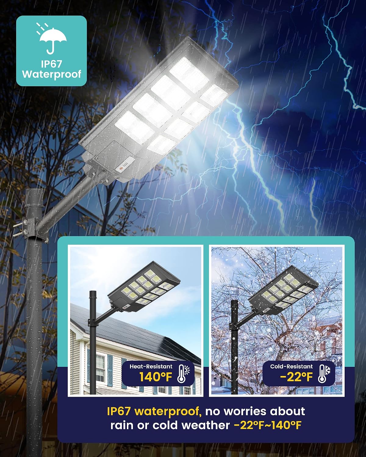 Lovus 2Pack LED Solar Street Lights Outdoor, 8000W 800000LM Parking Lot Lights Dusk to Dawn with Motion Sensor, Commercial Flood Security Light Solar Powered for Garage
