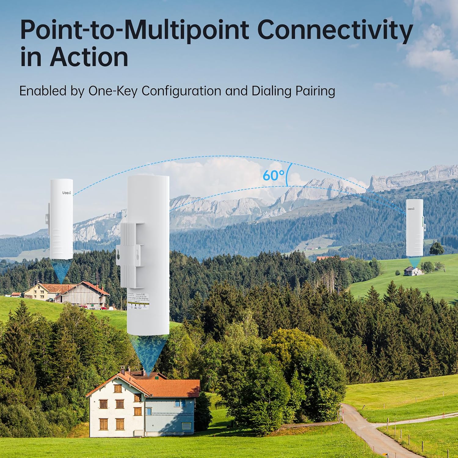 Wireless Bridge for Easy Network Expansion,5.8G Point to Point Extending Wi-Fi to Outbuildings,Outdoor Wi-Fi Network Bridge W/ 1000Mbps RJ45Port and 16dBi Antenna,PoE Powered, IP65 Waterproof, 2-Pack