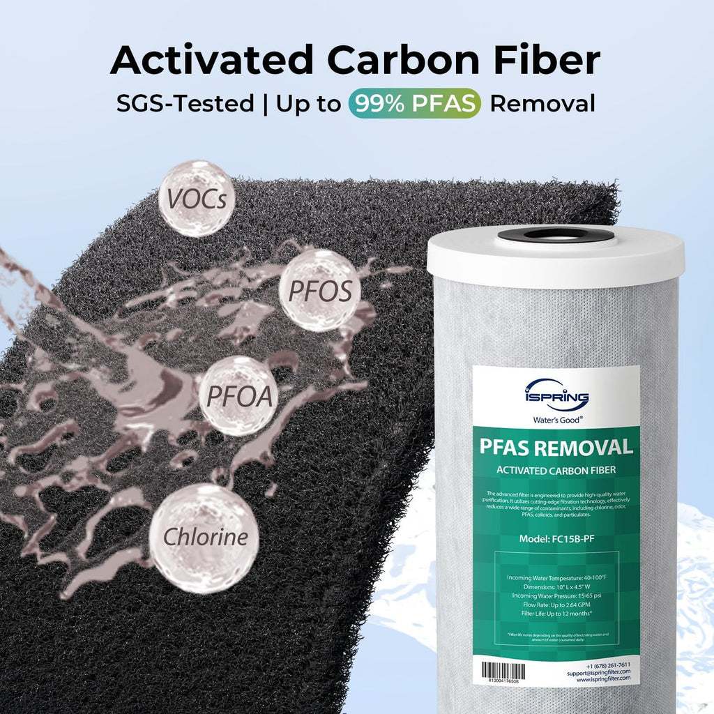 iSpring F2WGB21BPFKS 2-Stage Whole House Water Filter Replacement Set, Compact 10' x 4.5' Filters for PFAS, Heavy Metals, Chlorine & Odor Reduction, SGS-Tested Media, Fits Standard Home Systems