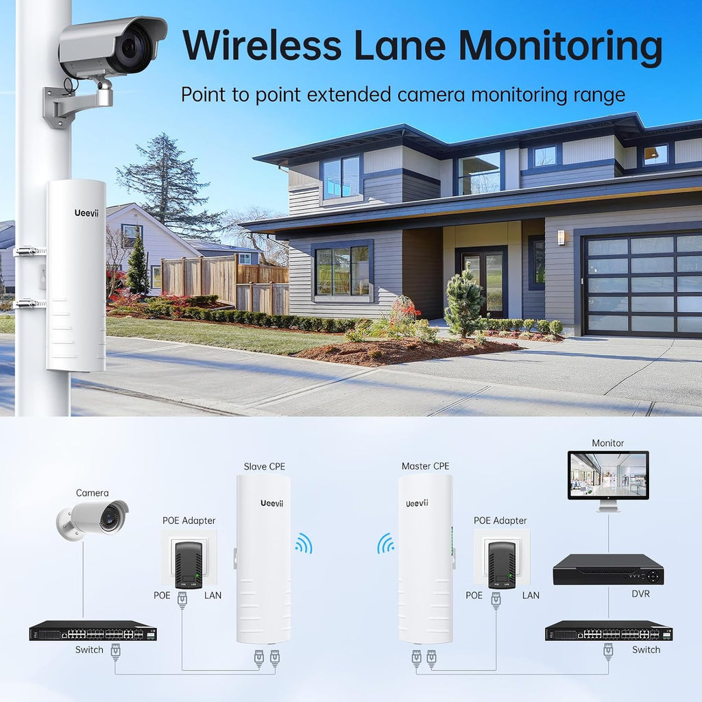Wireless Bridge Outdoor with 2 Bracket: UeeVii CPE452 Point to Point 5.8G Long Range WiFi CPE - Work with Starlink- Extend Network to Shop Barn Garage, with 14DBi Antenna 24V PoE 2 LAN Port 2Pcs
