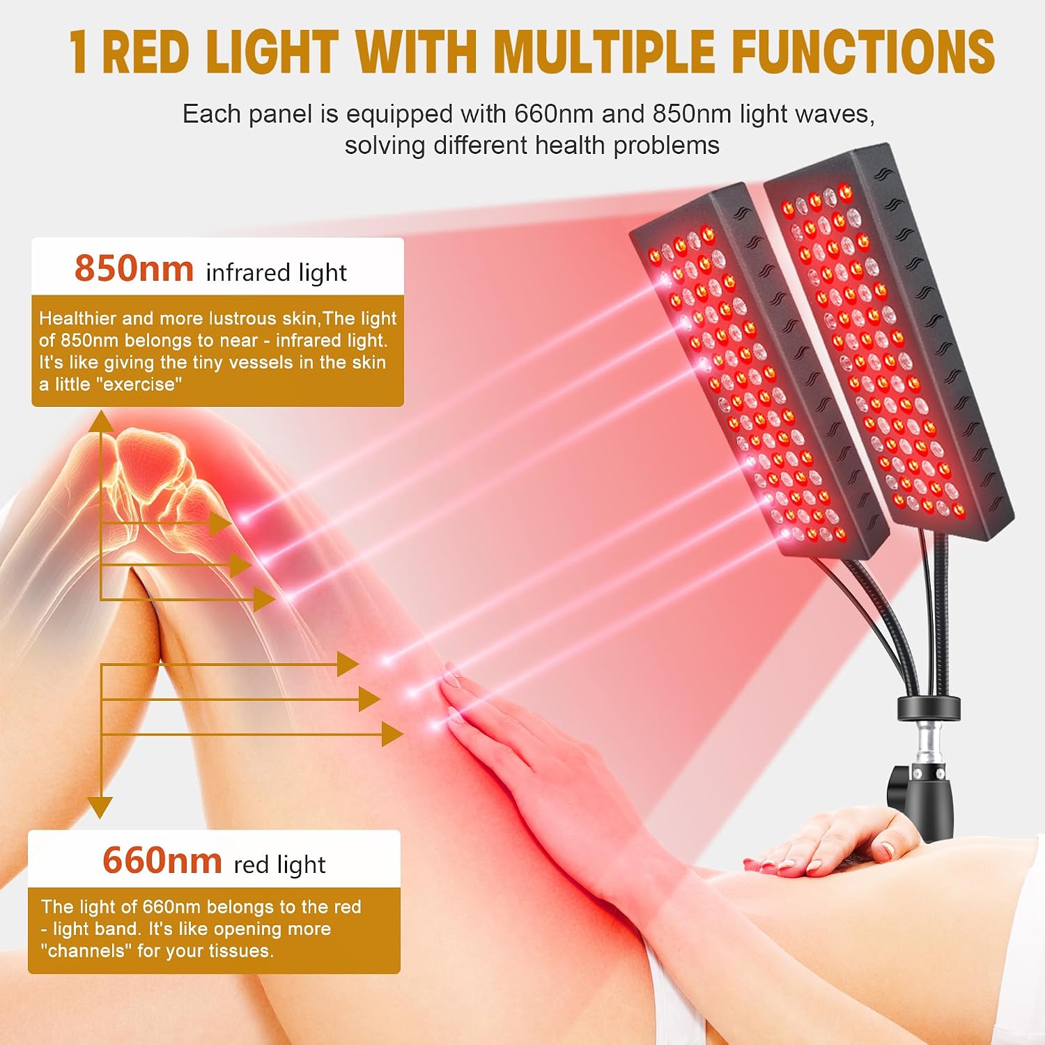 Red Light Therapy for Body, 55W Dual-Headed Infrared Light Therapy Lamp Device with Stand for Face 660nm Red Light & 850nm Near Infrared Light for Skin Joint Care, FSA or HSA Eligible