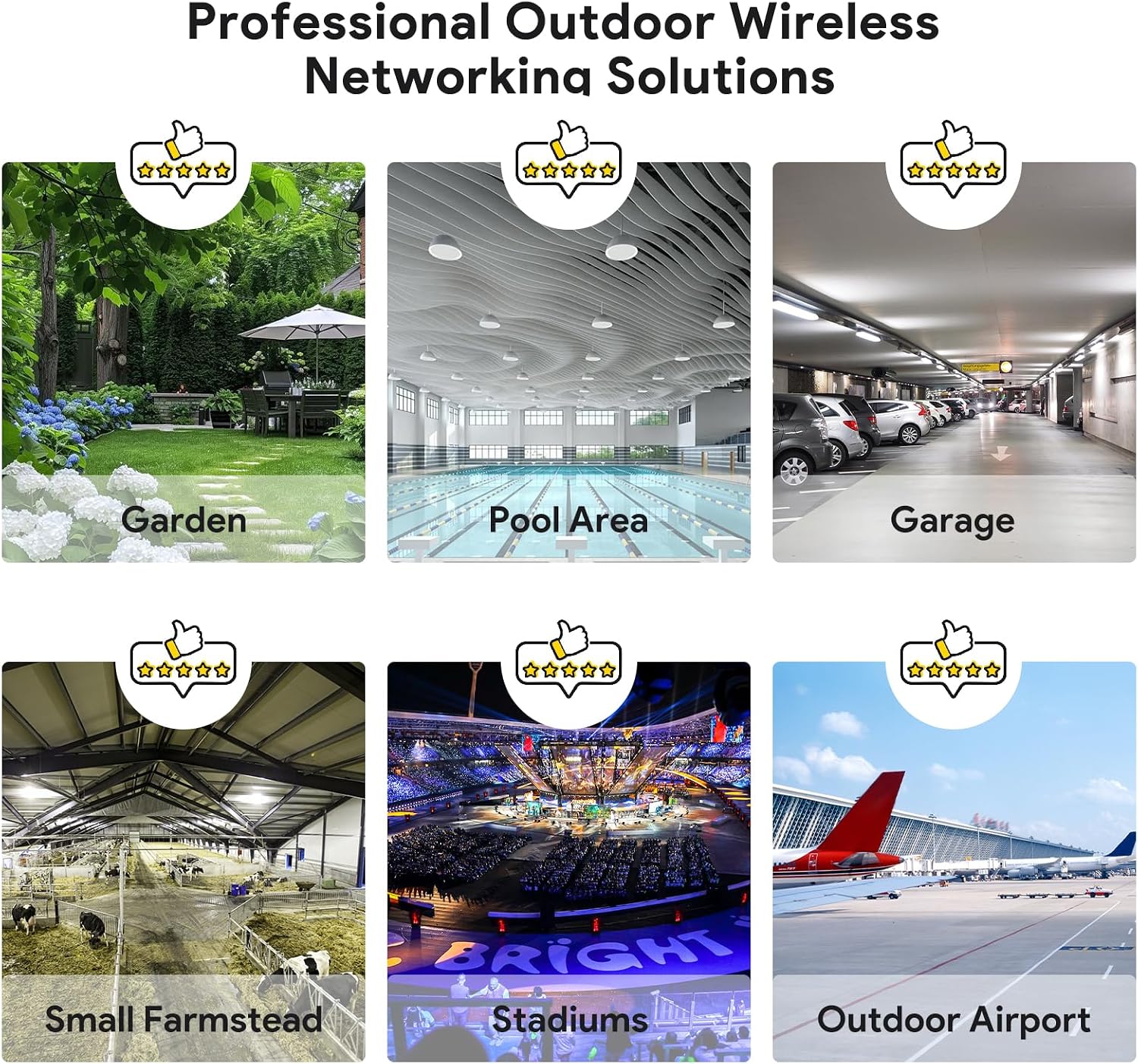 WAVLINK AX3000 Outdoor WiFi 6 Extender, 2026 Long Range Gigabit Wireless Access Point, Dual-Band, 6 x 7dBi High-Gain Antennas, Support Mesh/AP/Repeater Modes, IP67 Weatherproof, Starlink Compatible
