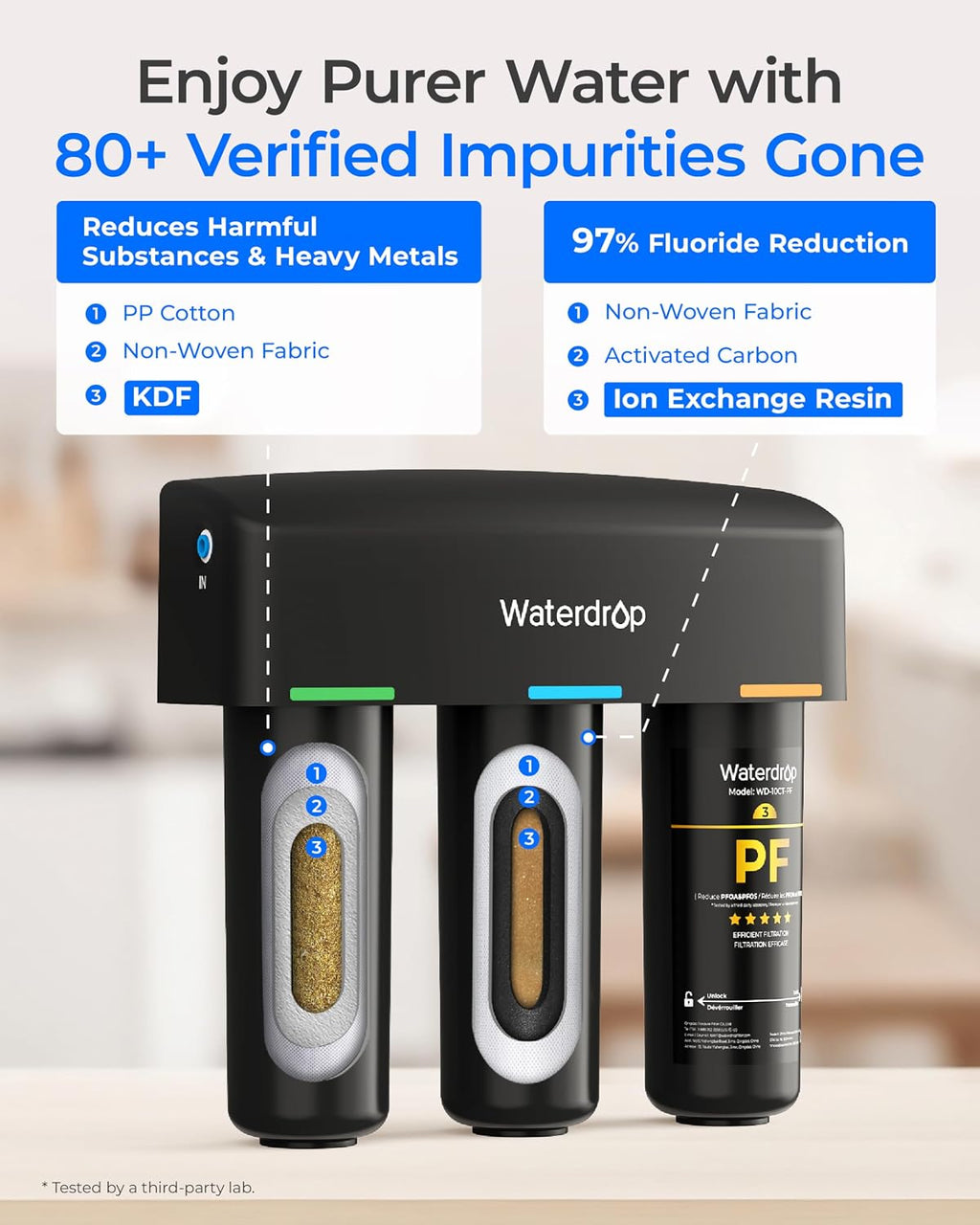 Waterdrop TSB-PF Under Sink Water Filter, Reduces 80+ Impurities-PFAS, Chlorine, Chloramine, Fluoride, Taste&Odor, VOCs, Chloroform, 9 Layer Under Sink Water Filtration System,with A Separate Faucet