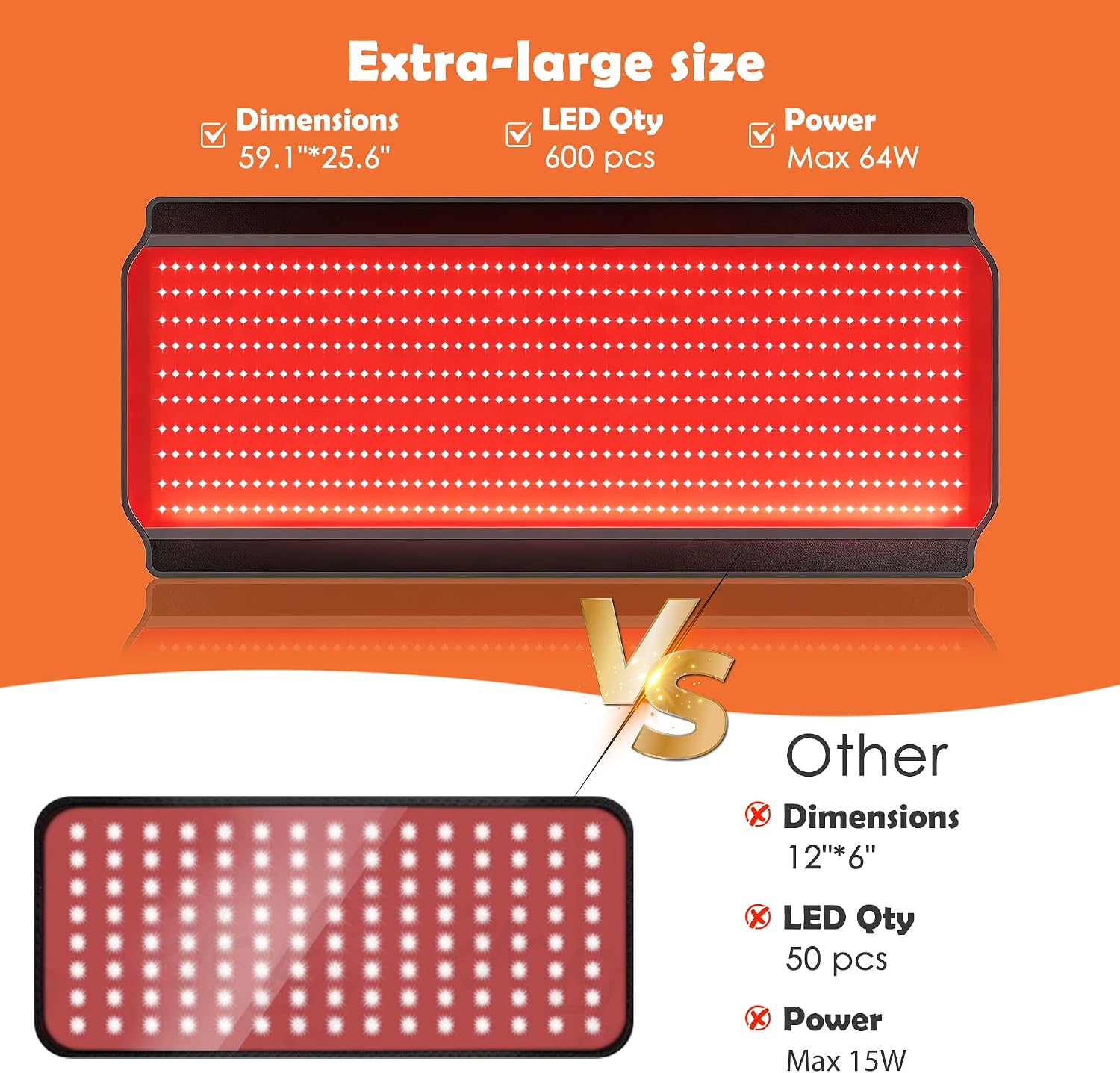 Full Body Red Light Therapy Mat, 59.1'*25.6' Whole Red Light Therapy Pad for Body with 660nm & 850nm, 600 LEDs redlight Blanket with Adjustable Timer & Intensity, Gifts for Women, Men, and Pets