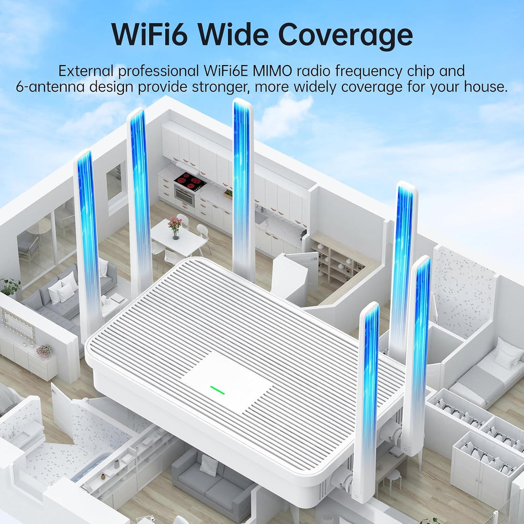 UeeVii Dual-Band Wireless Bridge Router Kit | 2.4G 5.8G WiFi Bridge | 5KM Point to Point Wireless Bridge Outdoor Network for Starlink Extender for Barn/Shop | IP65 Weatherproof | Plug & Play