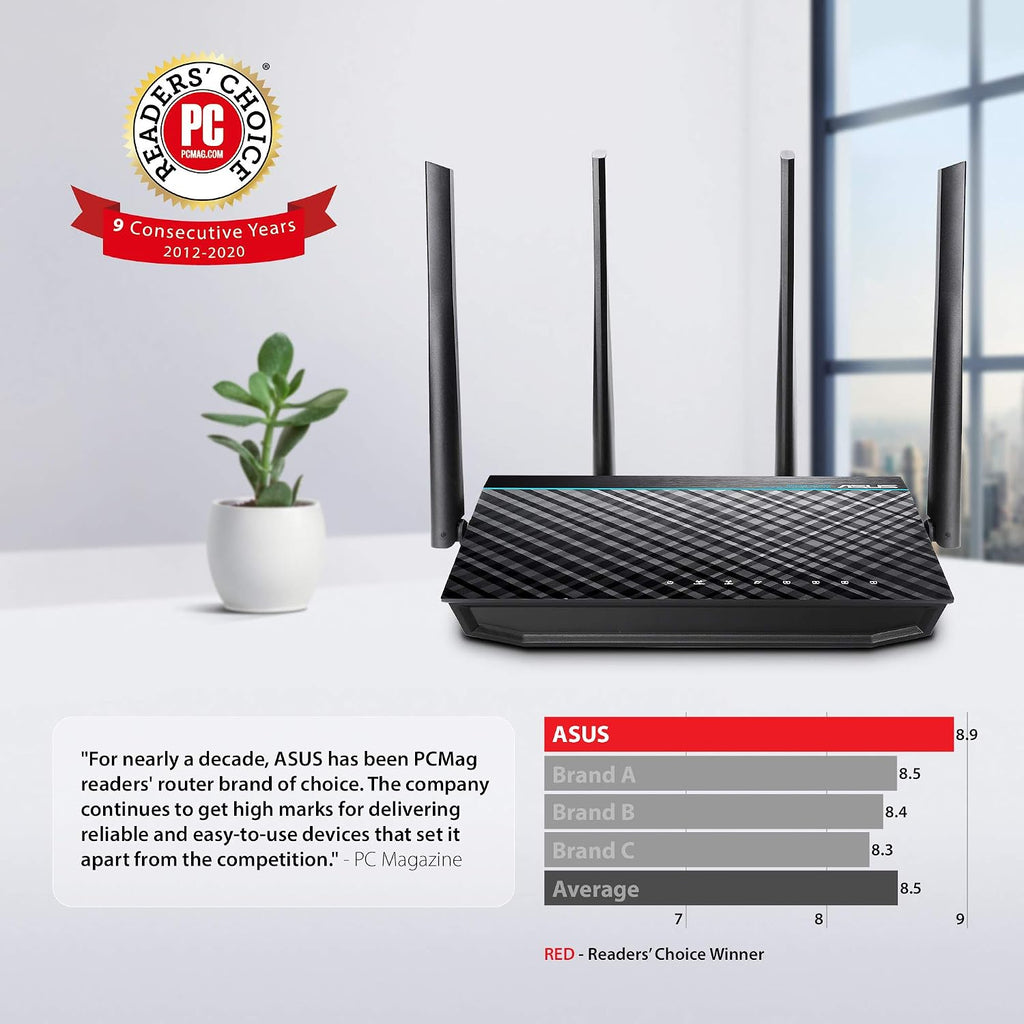ASUS AC1700 WiFi Gaming Router (RT-ACRH17) - Dual Band Gigabit Wireless Router, 4 GB Ports, USB 3.0 Port, Gaming & Streaming, Easy Setup, Parental Control, MU-MIMO