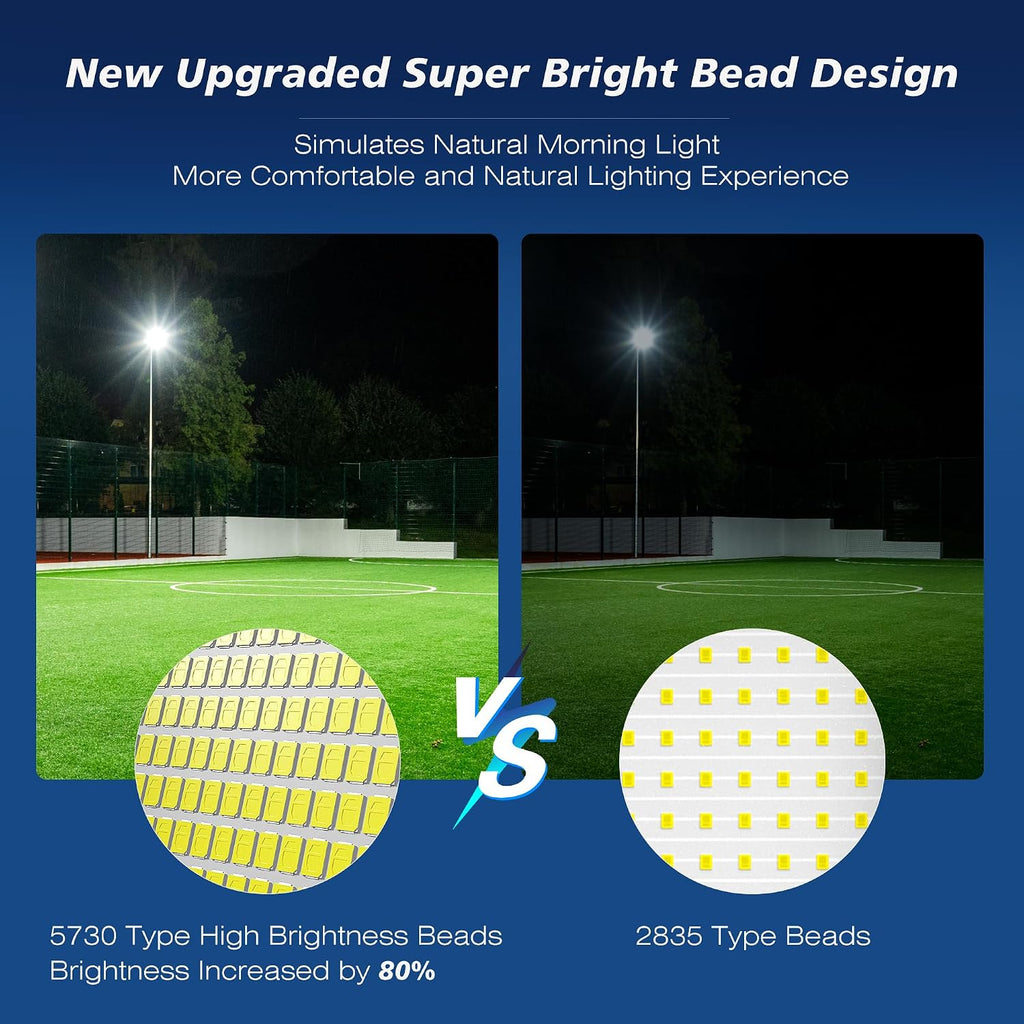 WYWNA 15000W Solar Street Lights Outdoor - Wide Angle Solar Lights Outdoor Motion Sensor, Commercial Parking Lot Light Dusk to Dawn, 7000K LED Street Light IP66 Waterproof with Remote Control