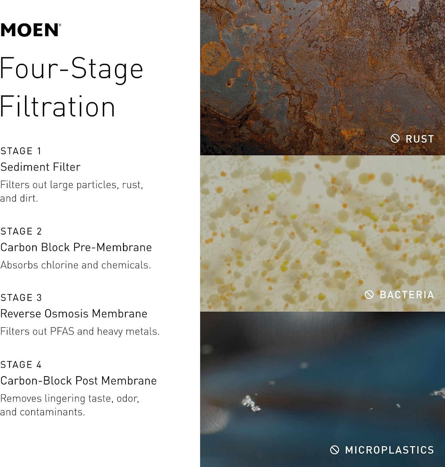Moen 4-Stage Under Sink Reverse Osmosis Advanced Water Filtration System, F9900
