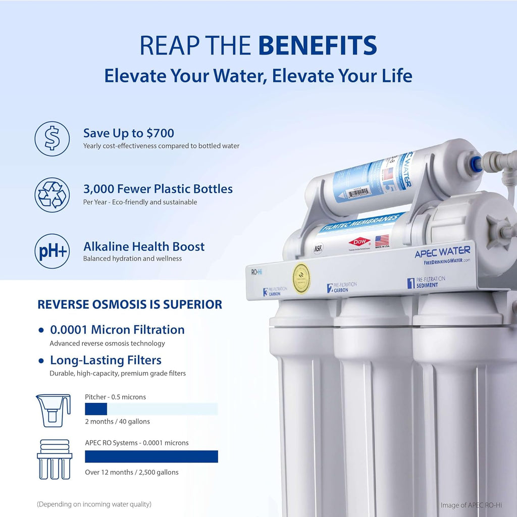 APEC Water ROES-PH75LD 6-Stage Alkaline Under Sink Reverse Osmosis Water Filter System, NSF Certified 372, 75 GPD, Reduces 99% of Impurities