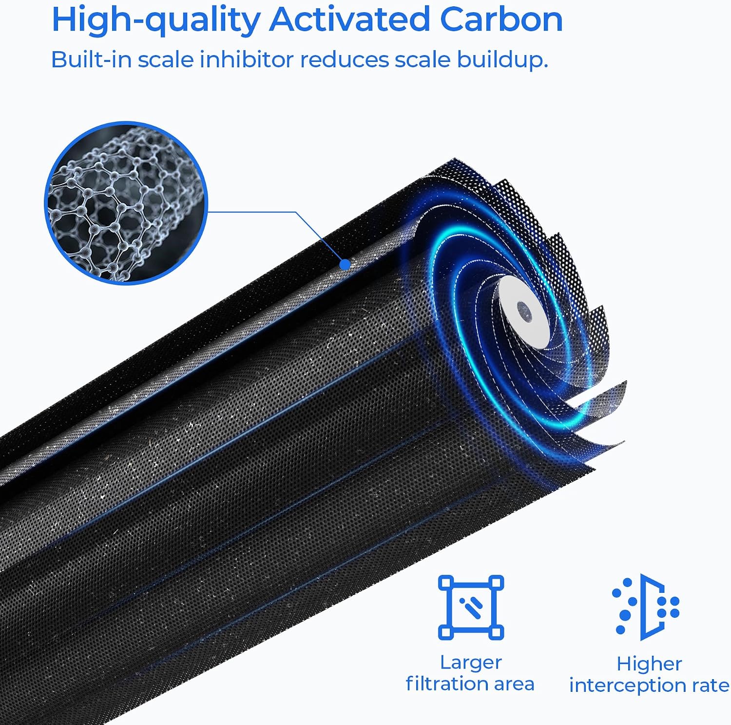 4HC-H Water Filter Replacement, Compatible with Hoshizaki H9655-11, Filtration System H9320-51, H9320-52, and H9320-53 (2 Pack)