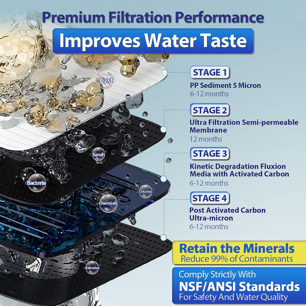 iSpring CUA4-BLK 0.01 Micron Ultra Filtration Under Sink Water Filter System, High Capacity Tankless 4-Stage Ultrafiltration Water Filter, Removes 99.99% Contaminants, Quick Filter Change with Faucet