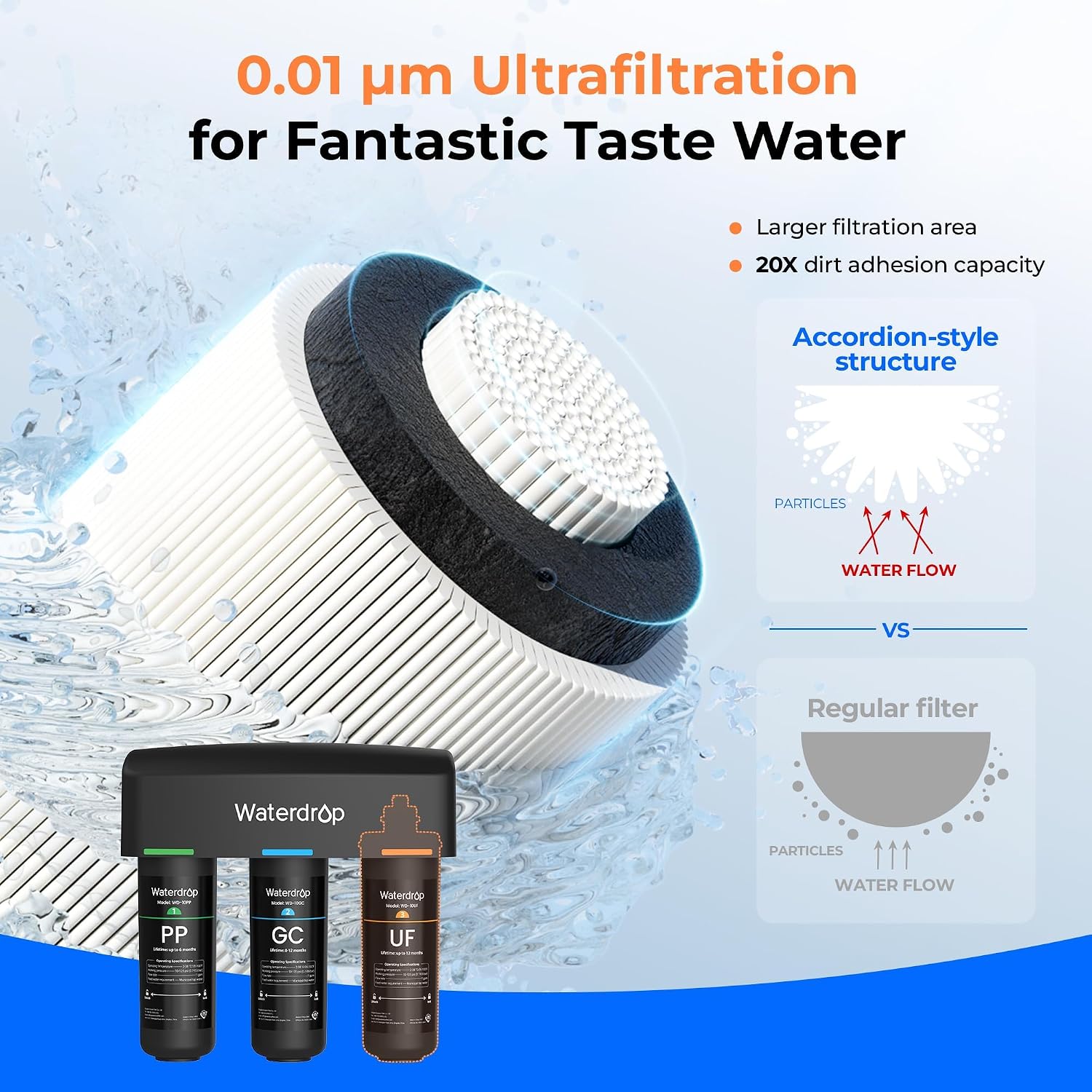 Waterdrop WD-TSA-UF 0.01 μm Ultra Filtration Under Sink Water Filter, 9 Stage Under Sink Water Filtration System, Reduces Chlorine, Taste and Odor, Fluoride, Connects Directly to Your Faucet