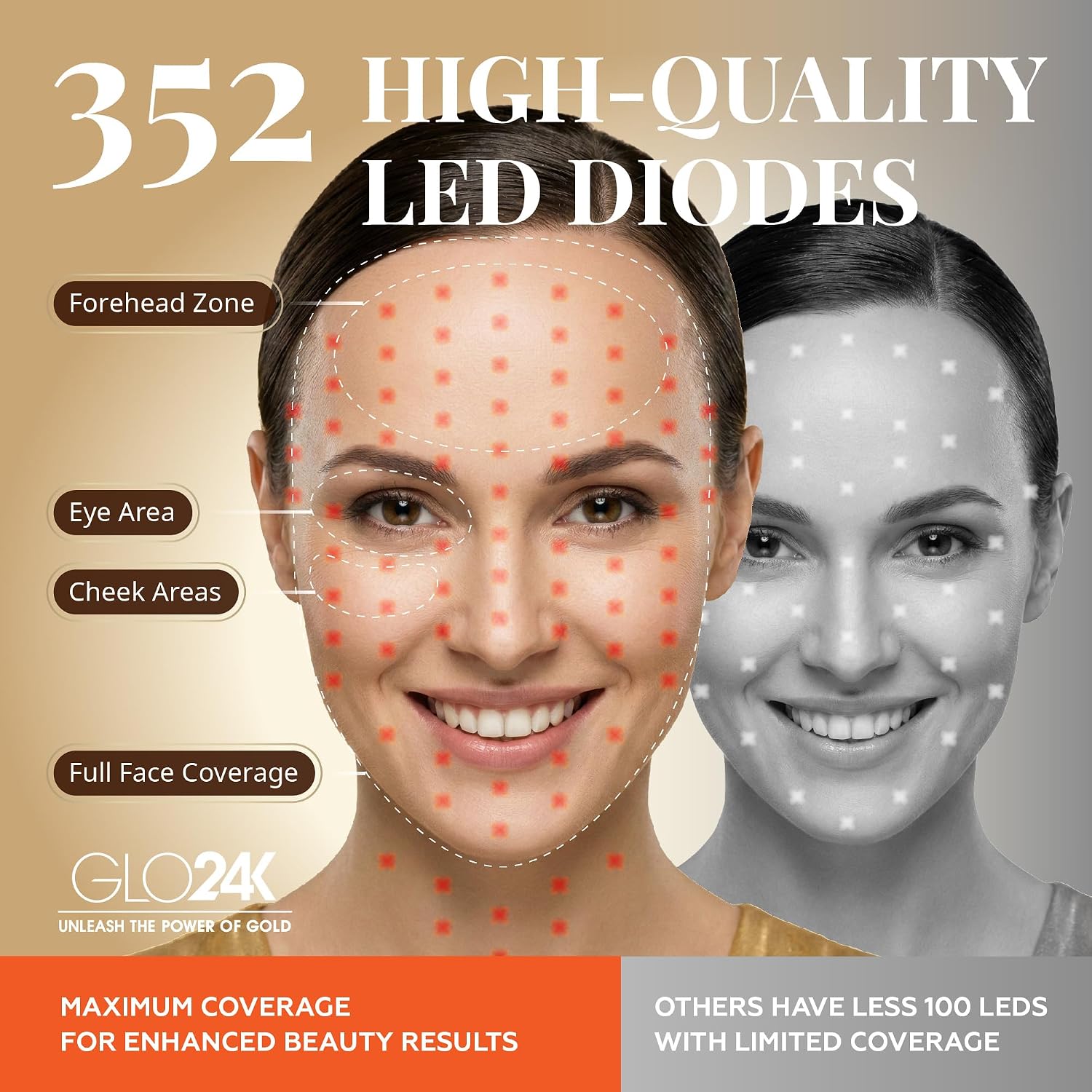 GLO24K LED Face Mask Light Therapy – Red Light Therapy Mask with 7 Color Modes, Infrared LED Facial Mask, Rechargeable Skin Care Device for At-Home Use
