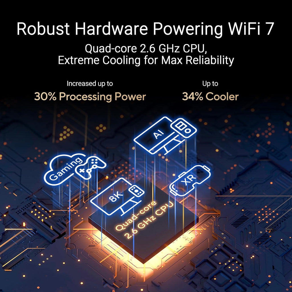 ASUS RT-BE88U Dual-Band WiFi 7 AiMesh Extendable Performance Router, 4K-QAM, MLO, Dual 10G Ports, SFP+, 4X 2.5G Ports, 4X 1G Ports, 34G WAN/LAN Capacity, Network Security, Built-in VPN