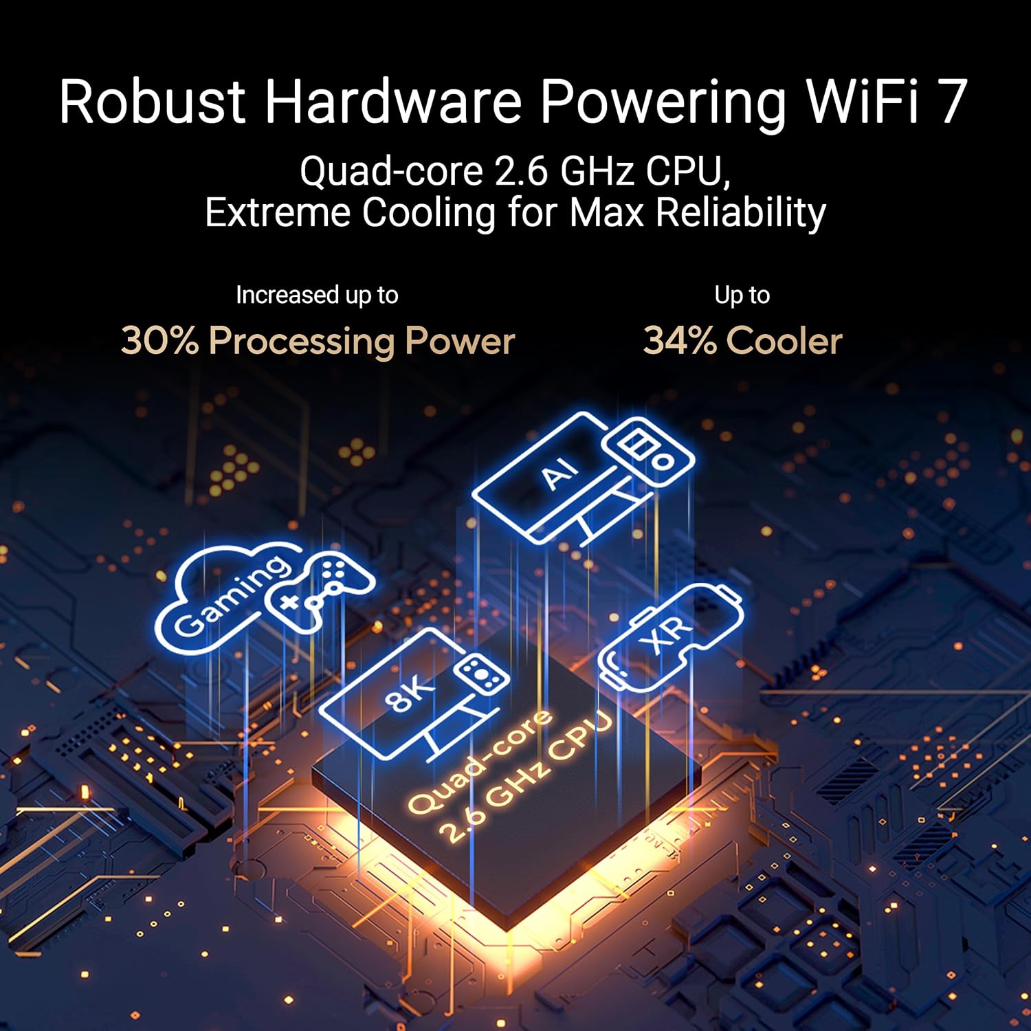 ASUS RT-BE88U Dual-Band WiFi 7 AiMesh Extendable Performance Router, 4K-QAM, MLO, Dual 10G Ports, SFP+, 4X 2.5G Ports, 4X 1G Ports, 34G WAN/LAN Capacity, Network Security, Built-in VPN