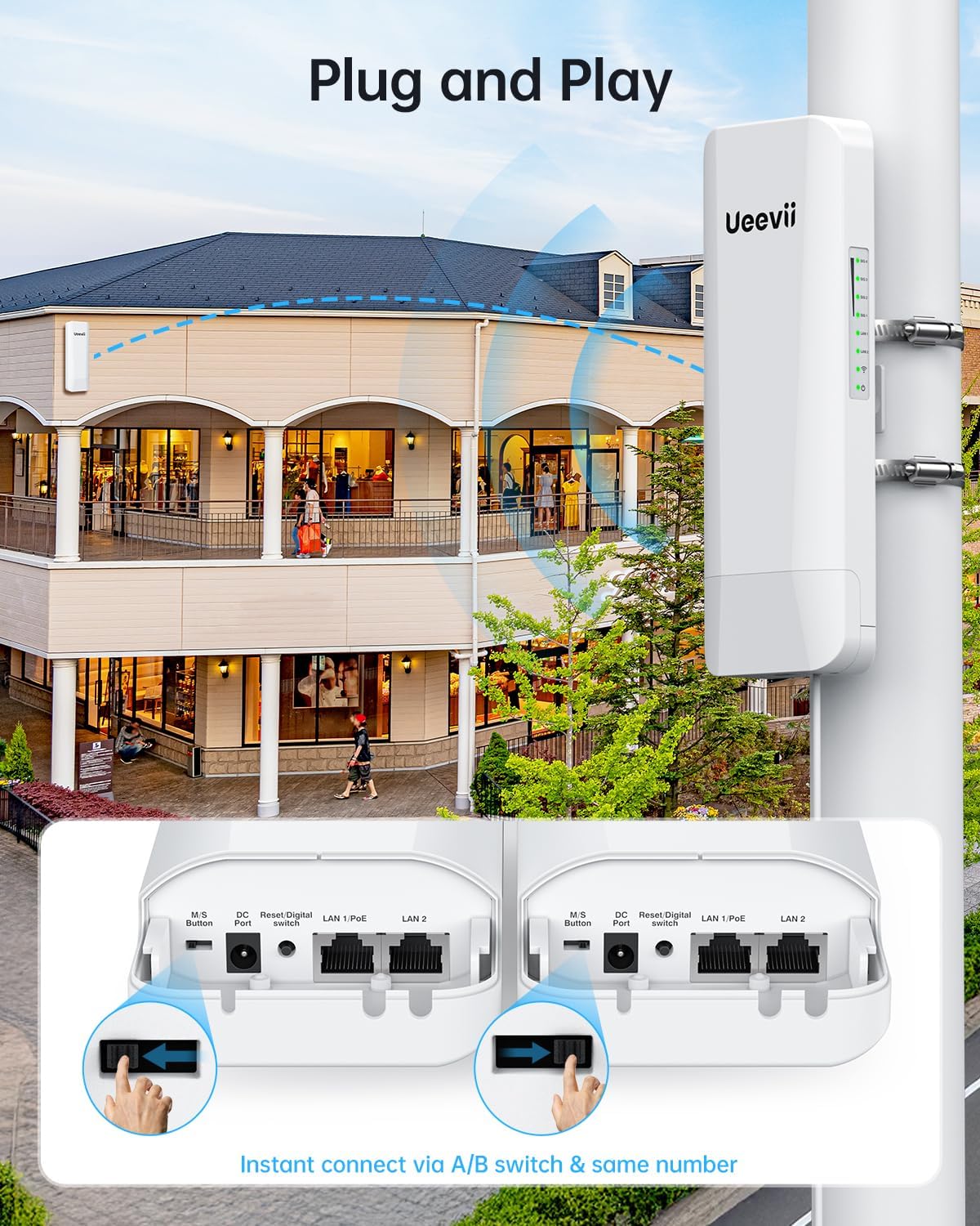 Wireless Bridge Point to Point Outdoor: Ueevii 5.8GHz Dual 100Mbps WiFi Bridge, 2KM Range CPE for Network Extend, PoE Adapter, IP65 Weatherproof, CPE453 for Starlink Garage Barn Shop