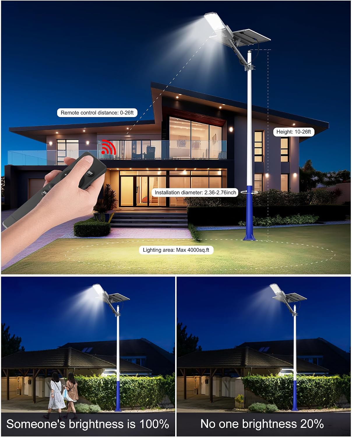 10800W Solar Street Light Outdoor Waterproof – 650,000LM Commercial Flood Light with Motion Sensor & Remote, Zero Electric Bill, IP67, for Parking Lot, Street, Court, Farm, Garage, Yard