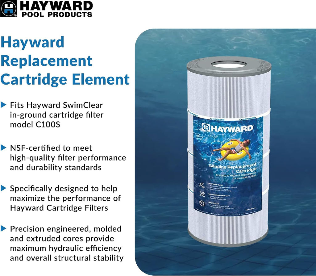 Hayward CX1000RE Replacement Cartridge Element