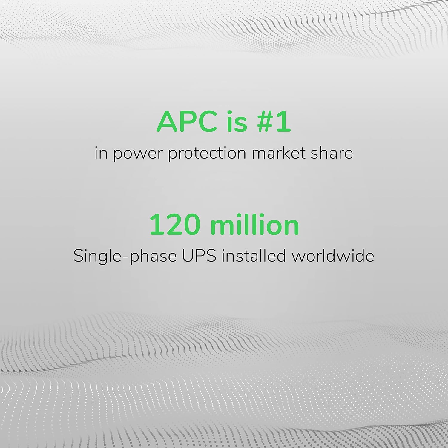 APC UPS Back-UPS Pro 1500VA UPS, 900W Battery Backup & Surge Protector, AVR, 10 Outlets (NEMA 5-15R), LCD, BX1500M Uninterruptible Power Supply for Computers, Wi-Fi Routers, Home Office Electronics