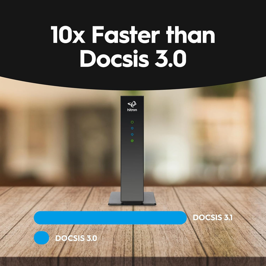 Hitron CODA56 Cable Internet Modem ONLY - DOCSIS 3.1 | 2.5 Gbps | NO WiFi - Requires Router | Xfinity/Spectrum/Cox Compatible | NOT for Fiber/DSL (Pack of 2)