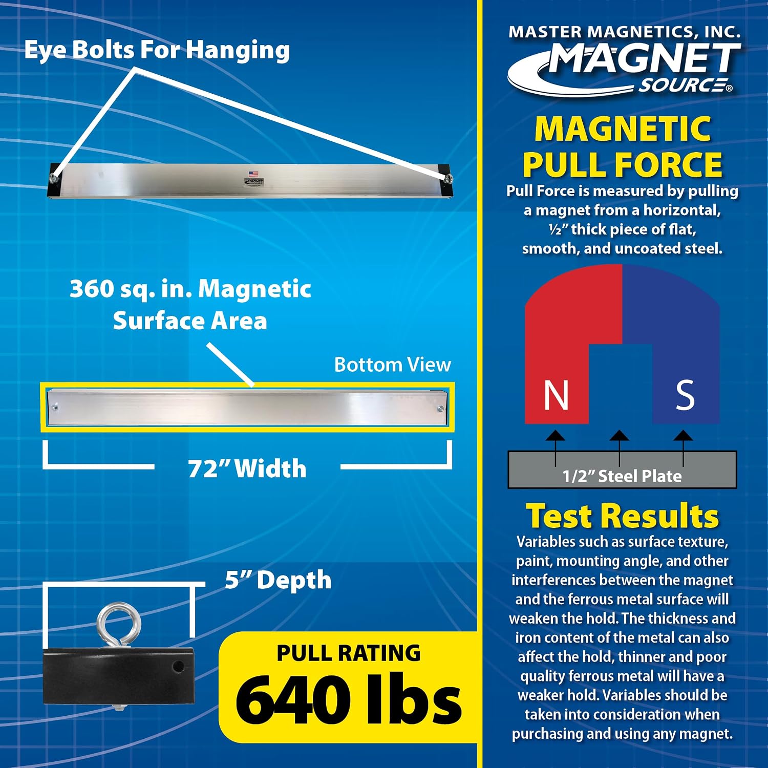 Master Magnetics Magnetic Road Sweeper - Hang-Type for Vehicle Attachment - Metal Debris Pickup Tool for Construction Site Floor and More - 72' Sweeping Width - 1.75' High x 5' Deep