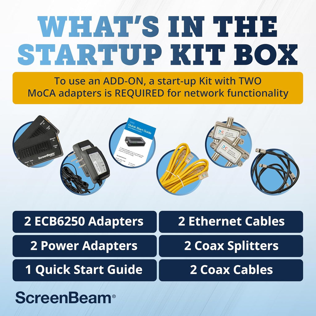 ScreenBeam MoCA 2.5 Network Adapter for Higher Speed Internet, Ethernet Over Coax - Starter Kit (Model: ECB6250K02)