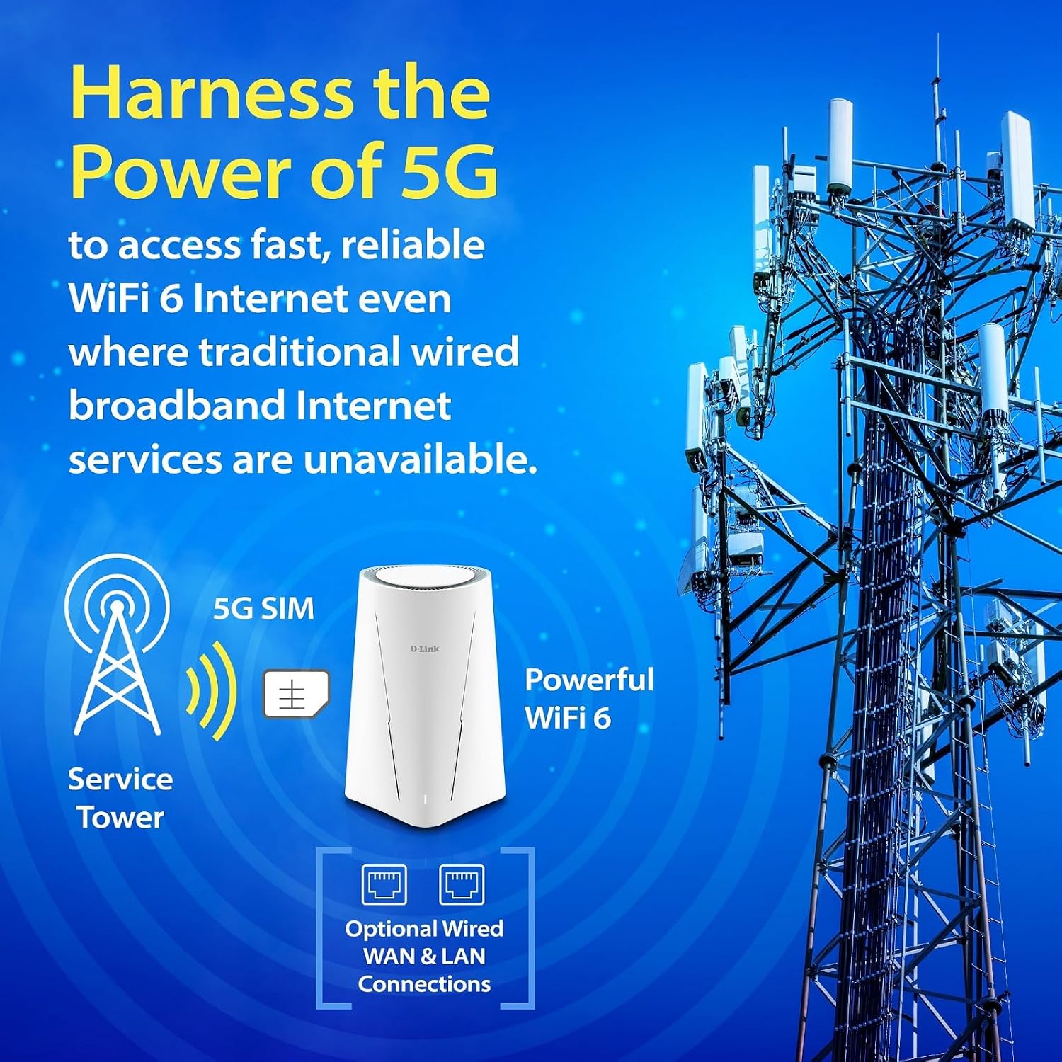 G530 5G NR AX3000 WiFi 6 Router with SIM Card Slot, Cellular Gateway, Optimized High-Gain Antennas, Dual-WAN Failover, AT&T, T-Mobile and Verizon Certified