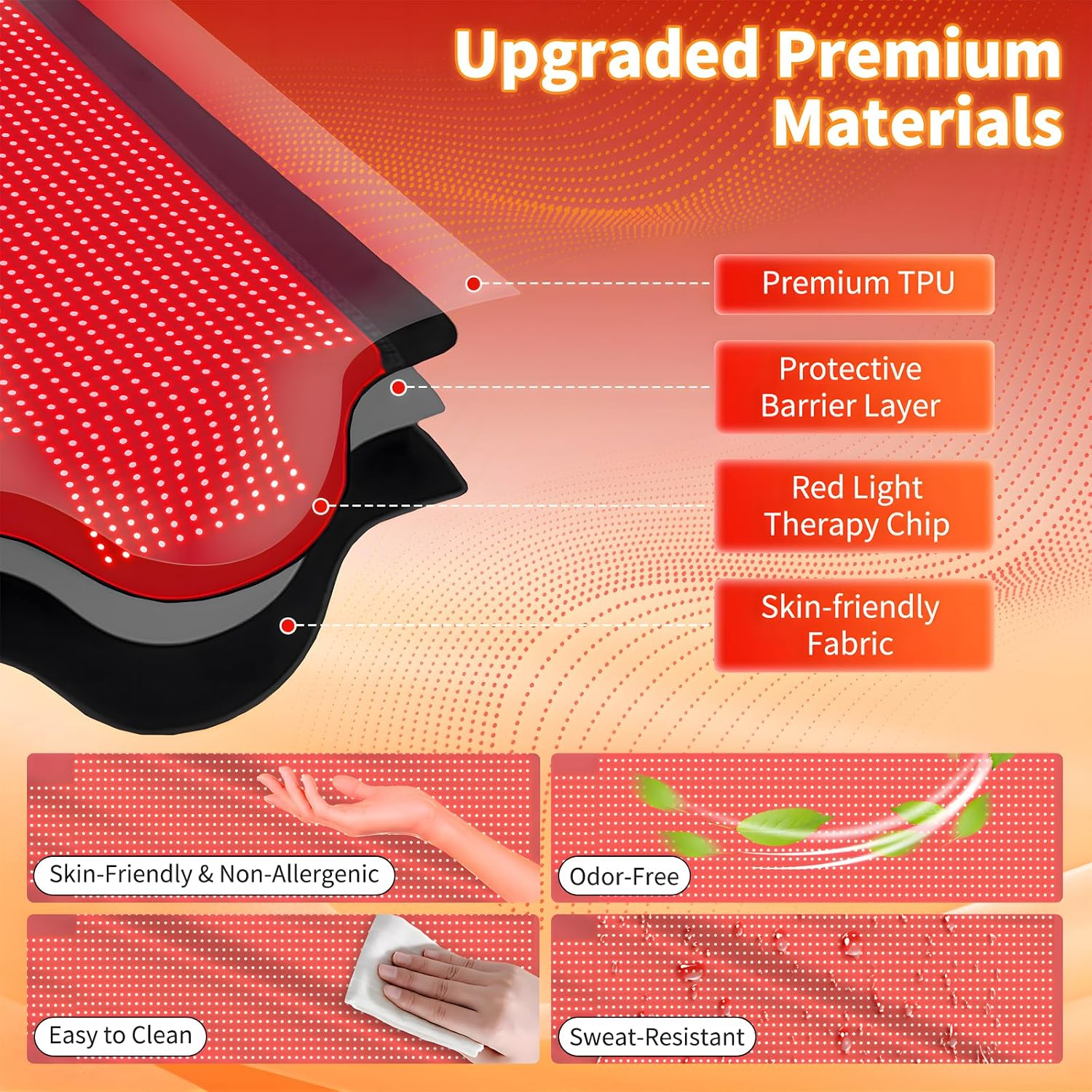 Full Body Red Light Therapy Mat with 3207 LEDs, 3-in-1 660nm & 850nm TPU Infrared Light Blanket, 74.8' x 36' Foldable Therapy Pad with Timer Controller Pulse Modes for Home Use 260W