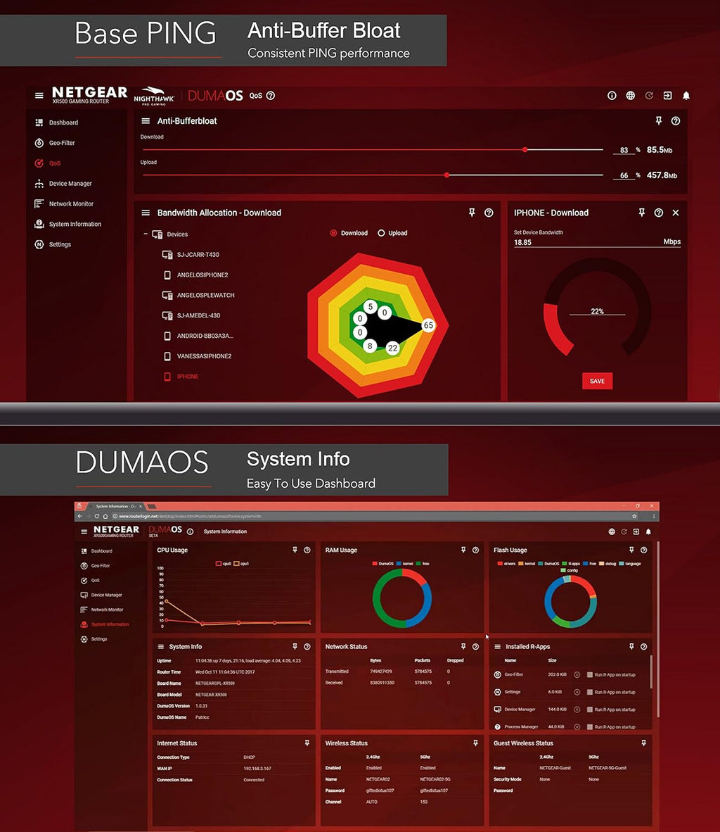 NETGEAR XR450 Nighthawk Pro Gaming WiFi Router, AC2400 Dual-Band Quad Stream Gigabit, Gaming Dashboard Powered by Dumaos