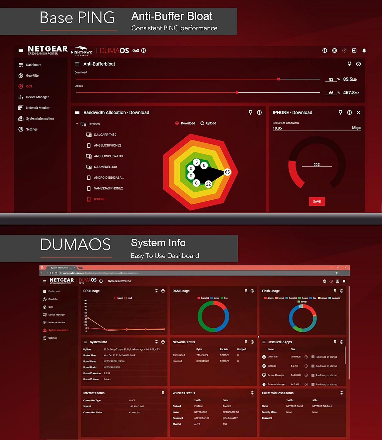 NETGEAR XR450 Nighthawk Pro Gaming WiFi Router, AC2400 Dual-Band Quad Stream Gigabit, Gaming Dashboard Powered by Dumaos