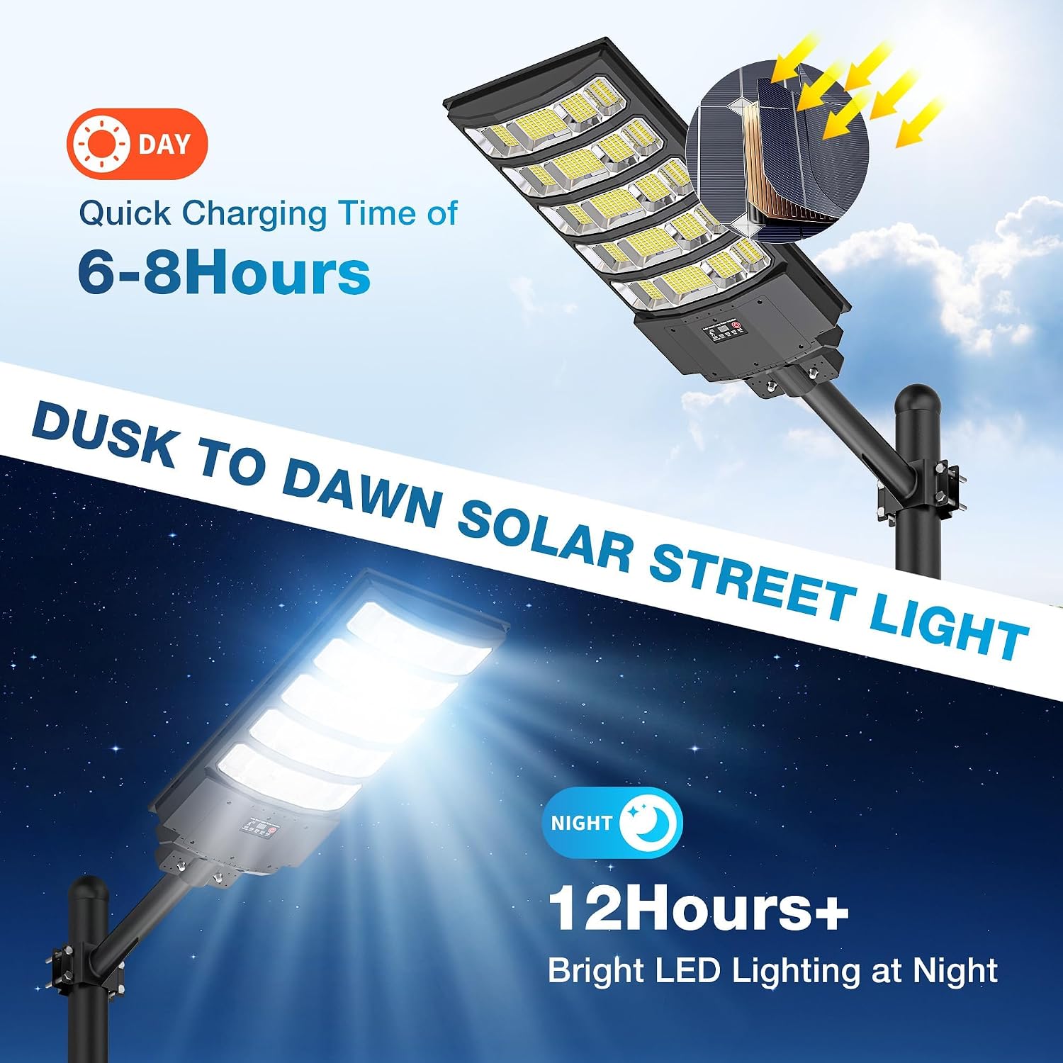 WYWNA 10000W Solar Street Lights Outdoor, Motion Sensor Dusk to Dawn Solar Flood Light, IP66 Waterproof Security Lighting with Remote Control for Yard, Driveway, Parking Lot, Garage (2Pack)