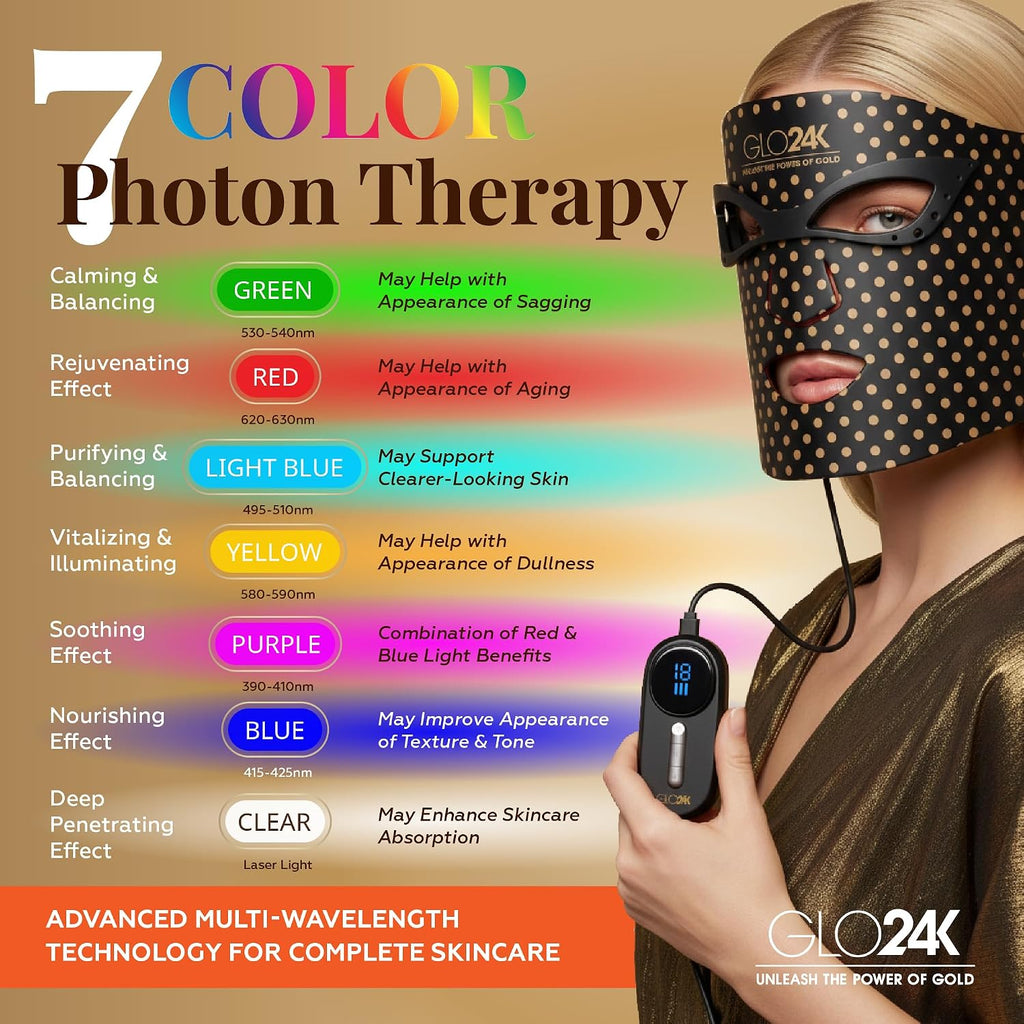 GLO24K LED Face Mask Light Therapy – Red Light Therapy Mask with 7 Color Modes, Infrared LED Facial Mask, Rechargeable Skin Care Device for At-Home Use