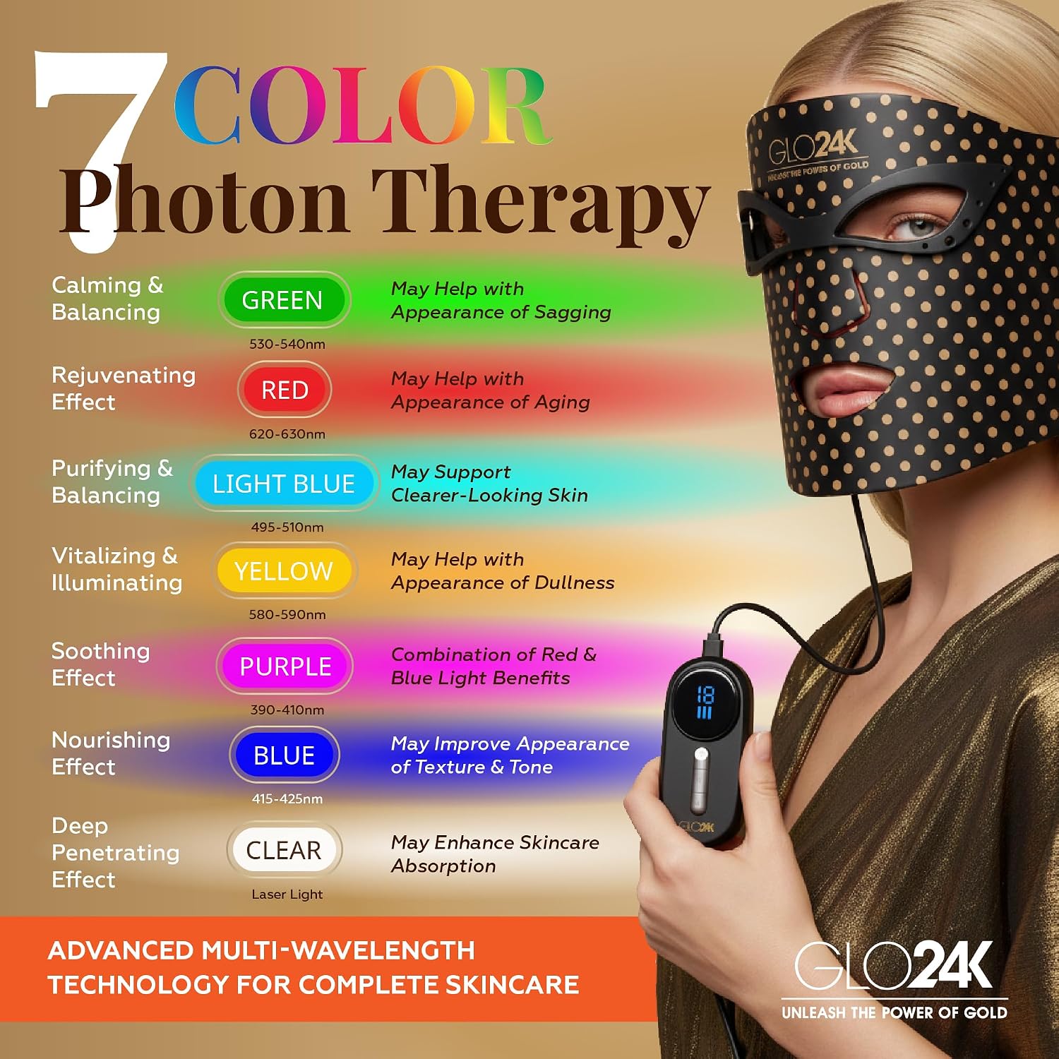 GLO24K LED Face Mask Light Therapy – Red Light Therapy Mask with 7 Color Modes, Infrared LED Facial Mask, Rechargeable Skin Care Device for At-Home Use