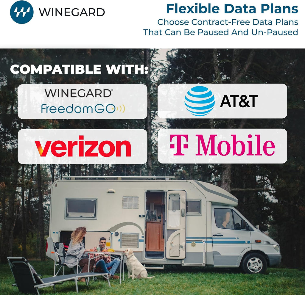 Winegard Gateway 4G - GW-1000 WiFi and LTE Router - Air 360+ Compatible - RV Mobile Router Upgrade