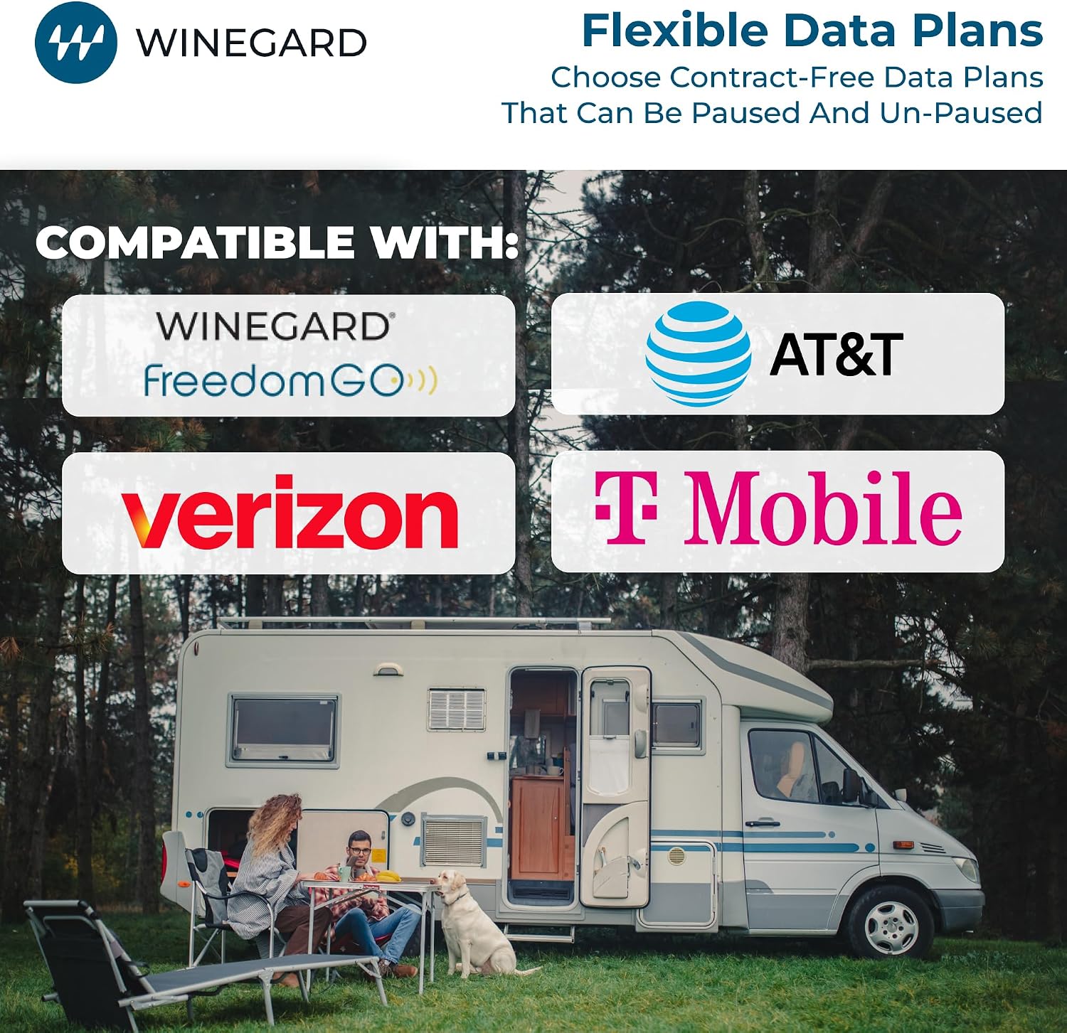 Winegard Gateway 4G - GW-1000 WiFi and LTE Router - Air 360+ Compatible - RV Mobile Router Upgrade