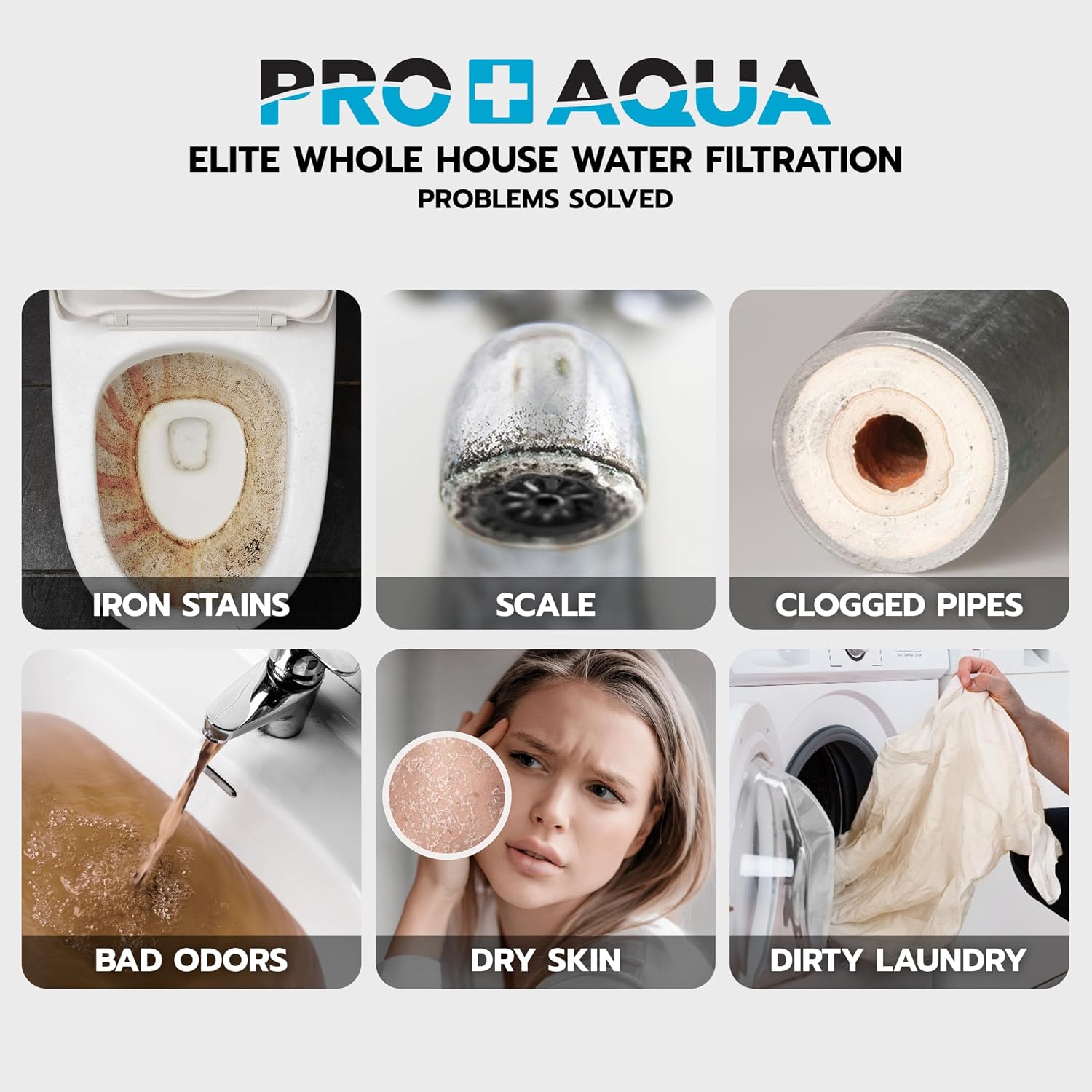 PRO+AQUA Elite Series GEN2 PRO-100-E 3-Stage Whole House Water Filtration System for City & Well Water with Pressure Gauges | Reduces Contaminants, Sediment, Chemicals, Heavy Metals, with 1' Ports