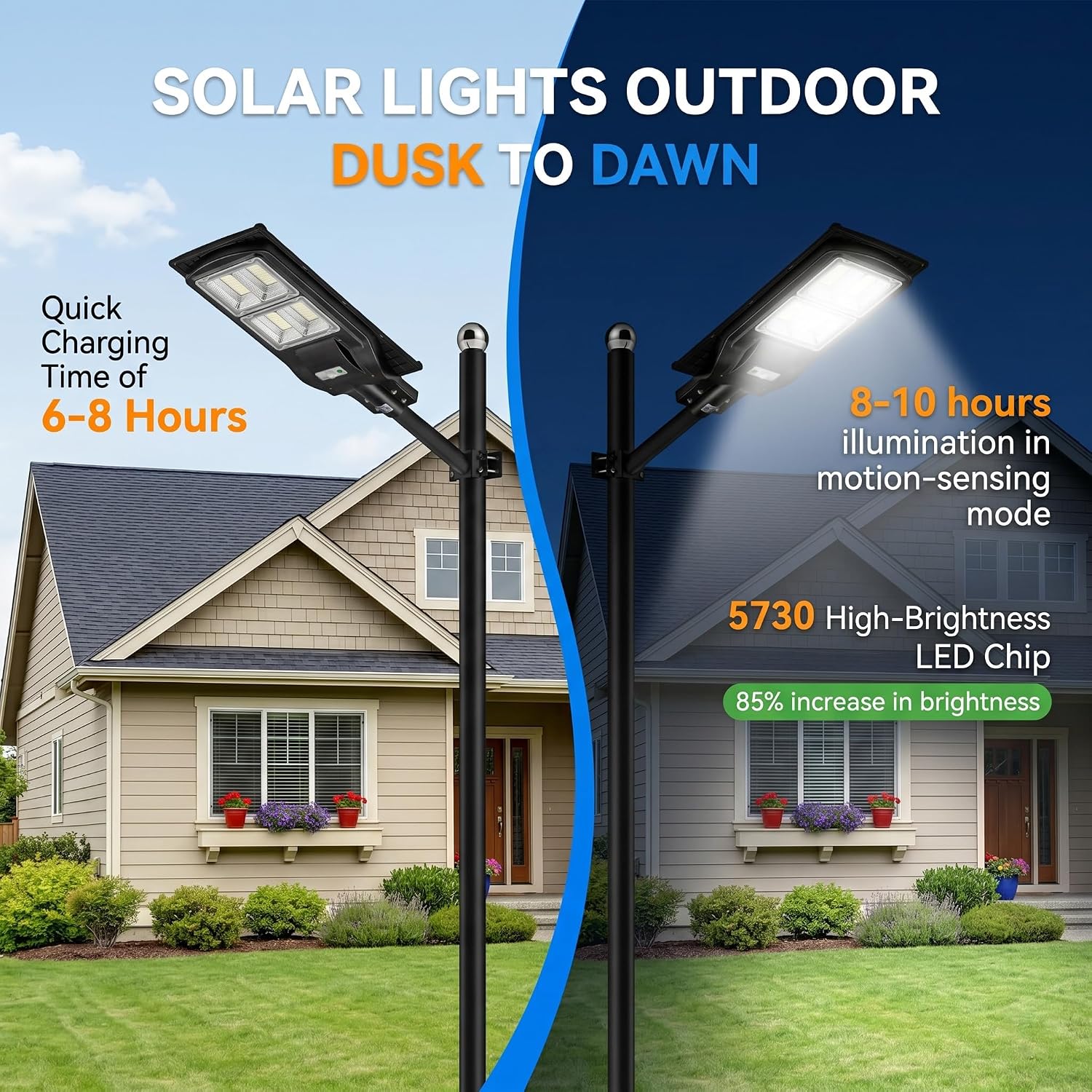 LANGY 2 Pack Solar Street Light 180000Lumens,240 LED Street Lamp with Light Control&PIR Motion Sensor, Dusk to Dawn LED Security Light Solar Flood Light for Square,Yard,Basketball Court
