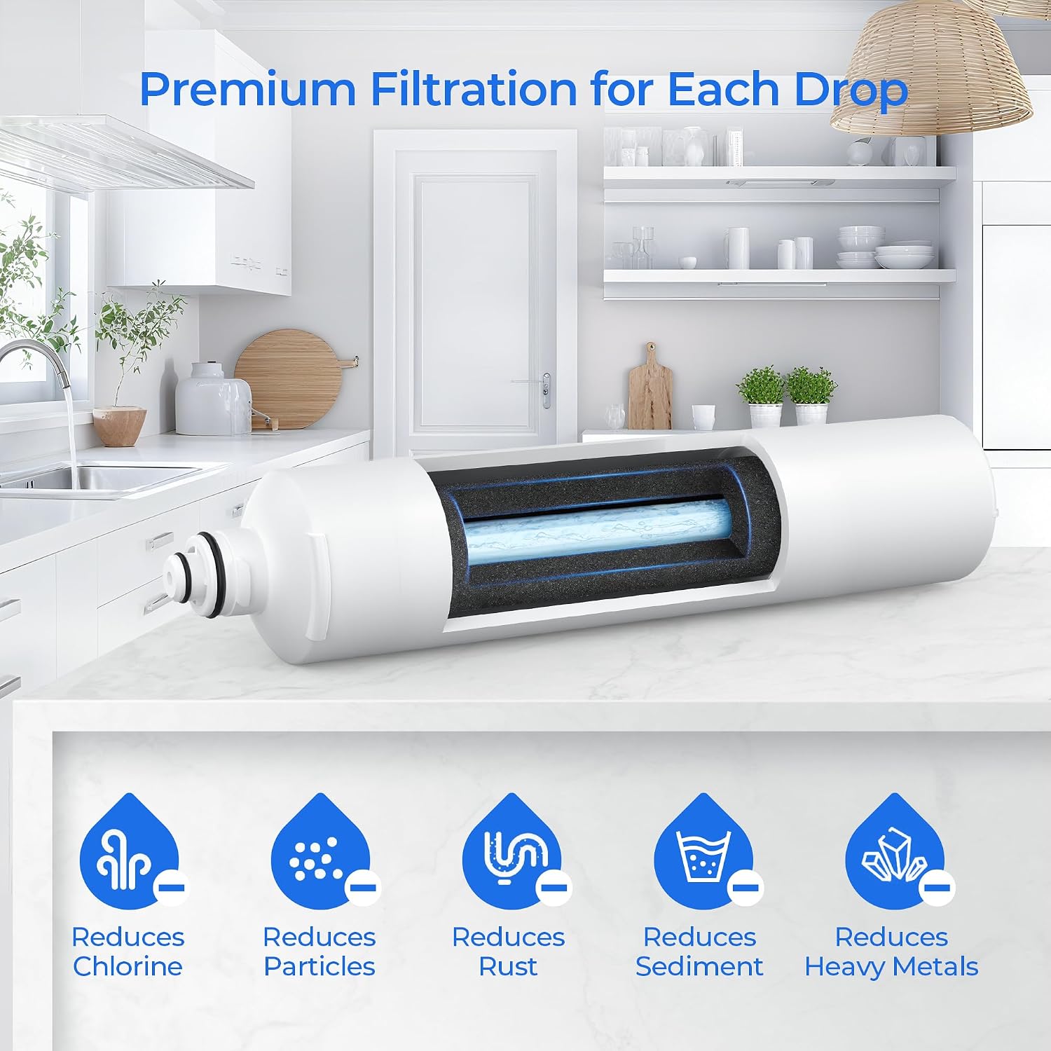 4HC-H Water Filter Replacement, Compatible with Hoshizaki H9655-11, Filtration System H9320-51, H9320-52, and H9320-53 (2 Pack)