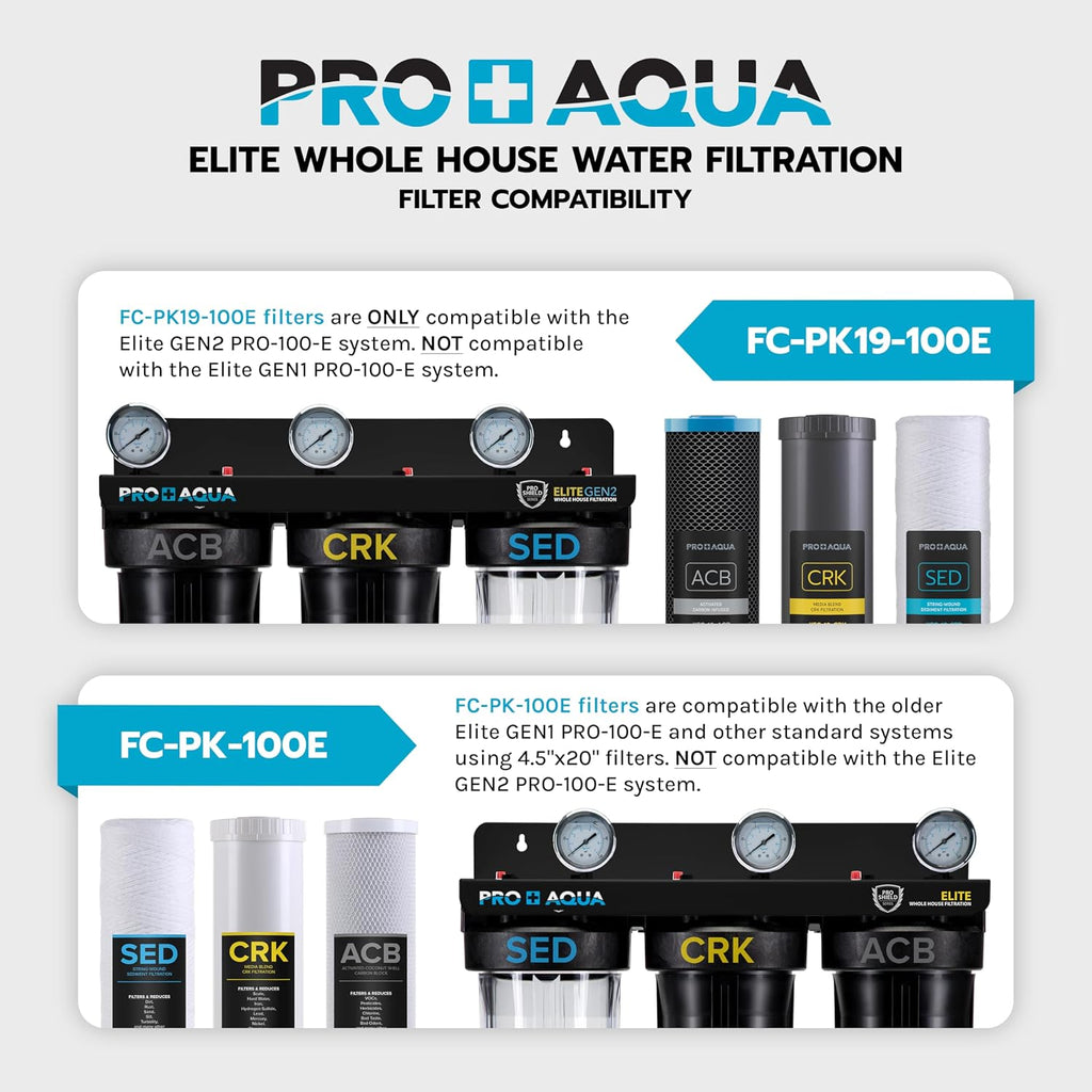 PRO+AQUA ELITE GEN2 Replacement Filter Set, Whole House Heavy Metals Well Water - Sediment, KDF/Blend, Carbon Infused
