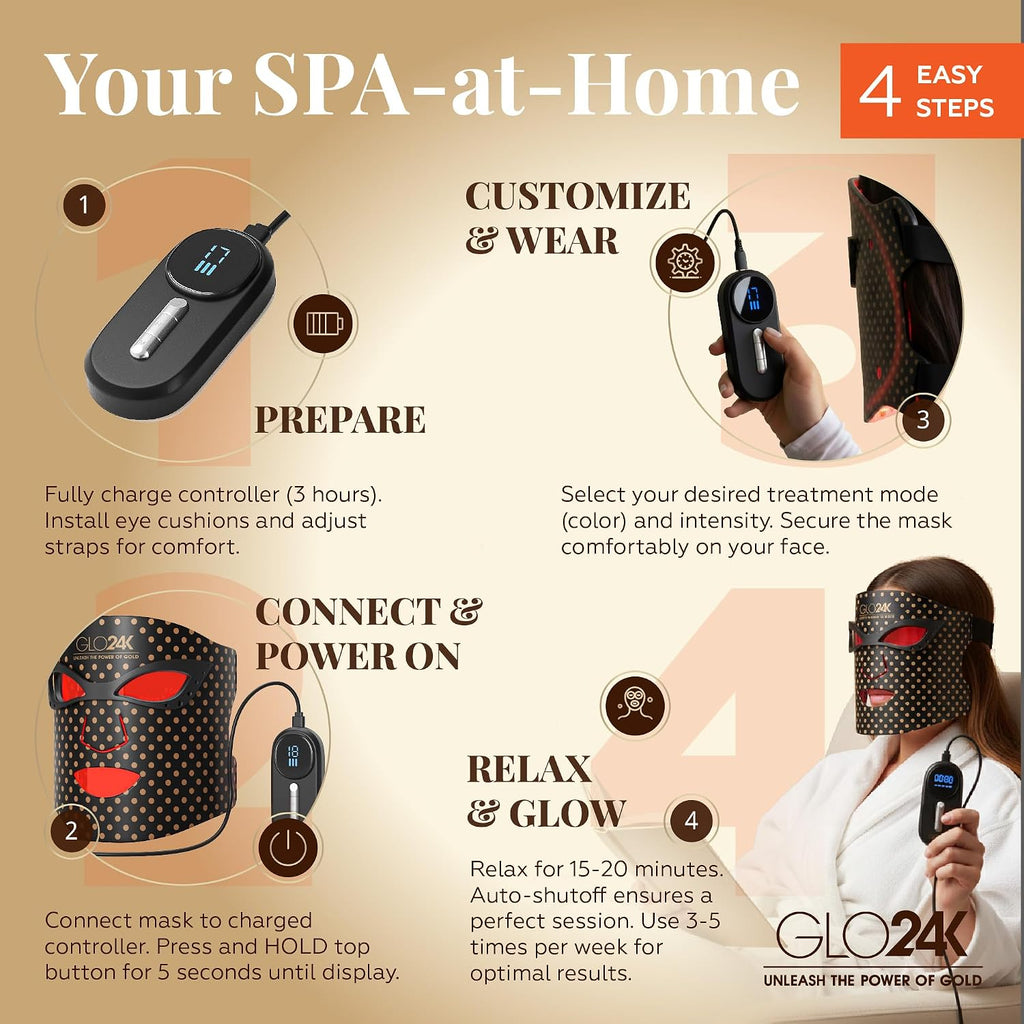 GLO24K LED Face Mask Light Therapy – Red Light Therapy Mask with 7 Color Modes, Infrared LED Facial Mask, Rechargeable Skin Care Device for At-Home Use